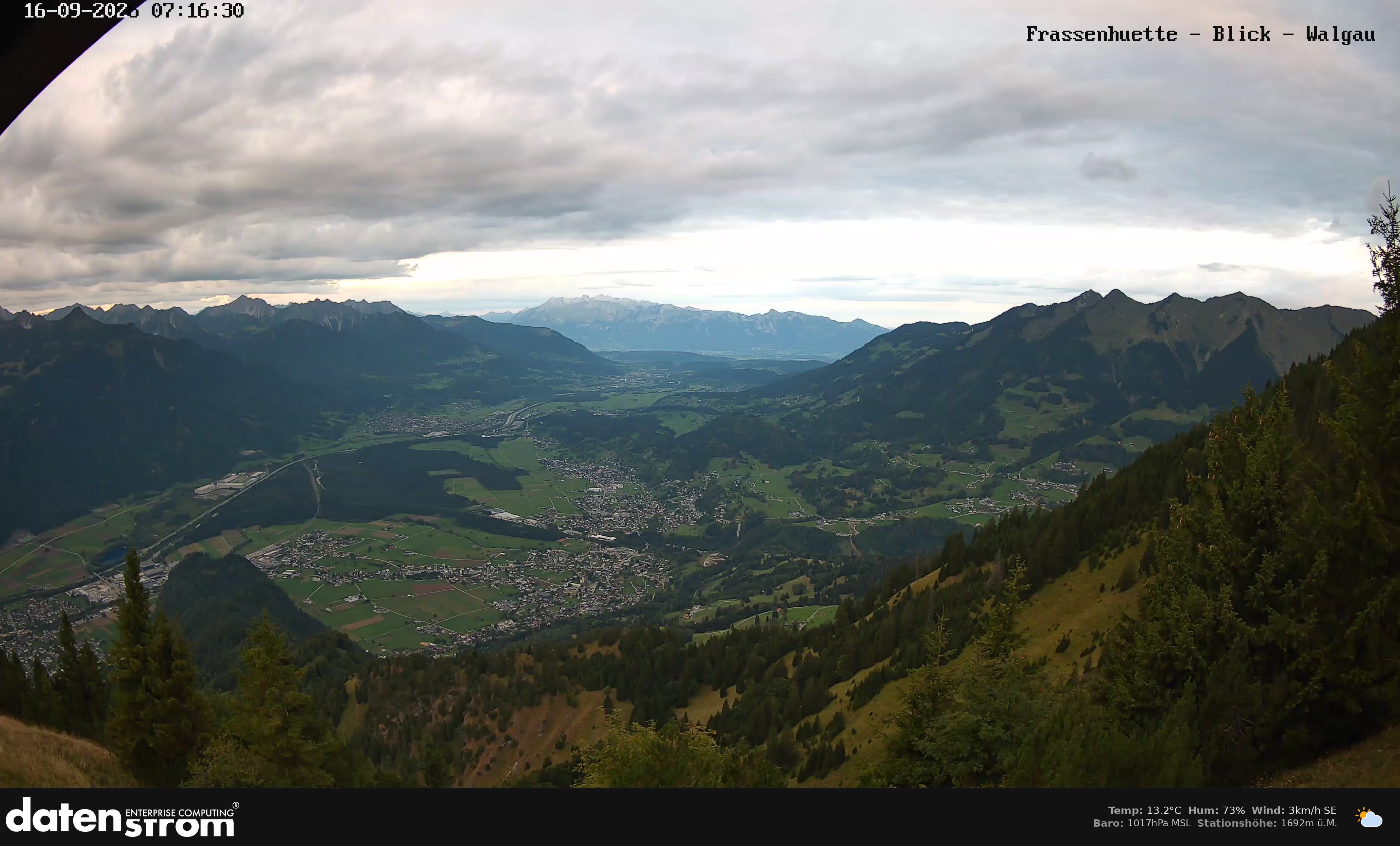 Bludenz - Walgau
