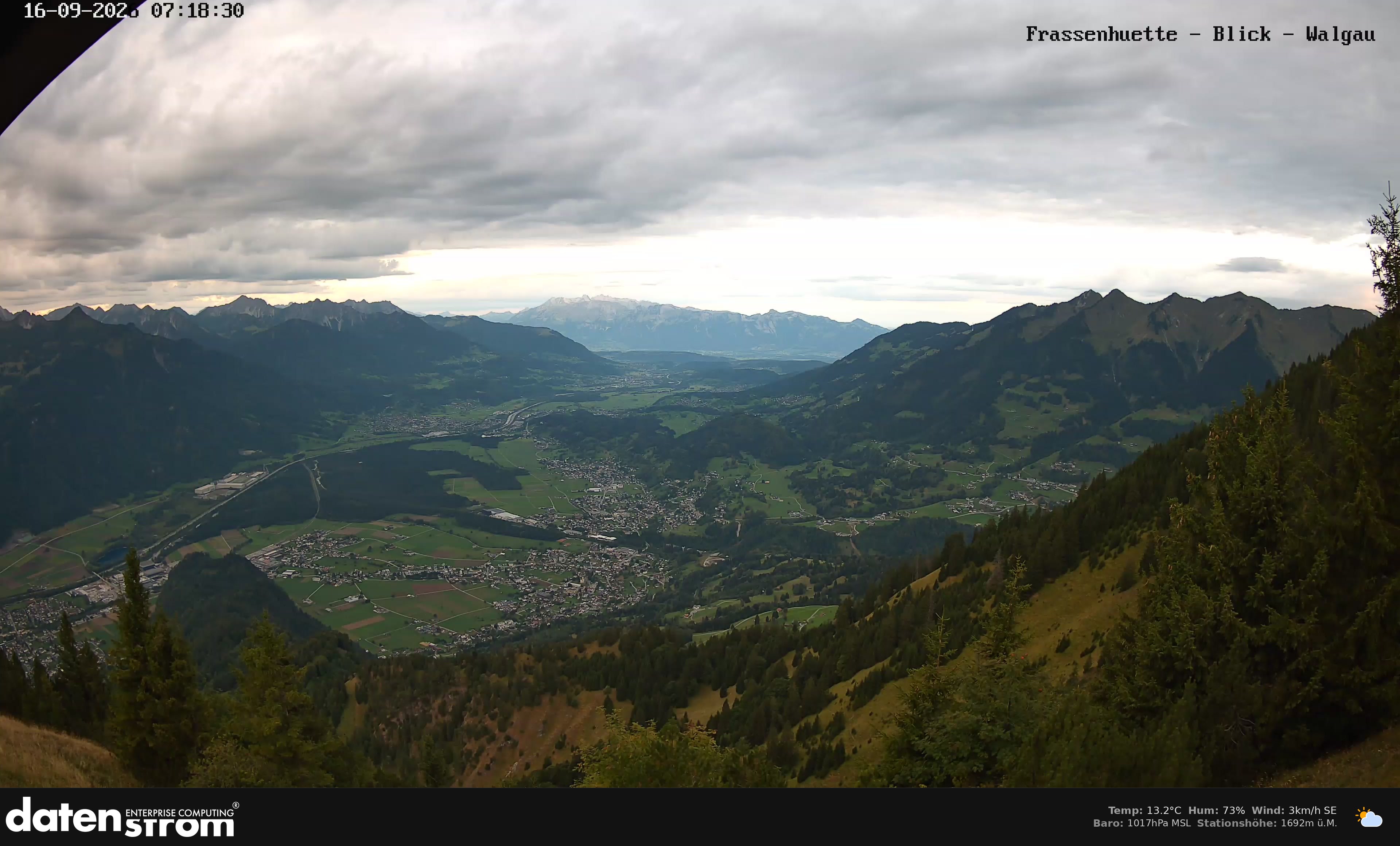 Bludenz - Walgau