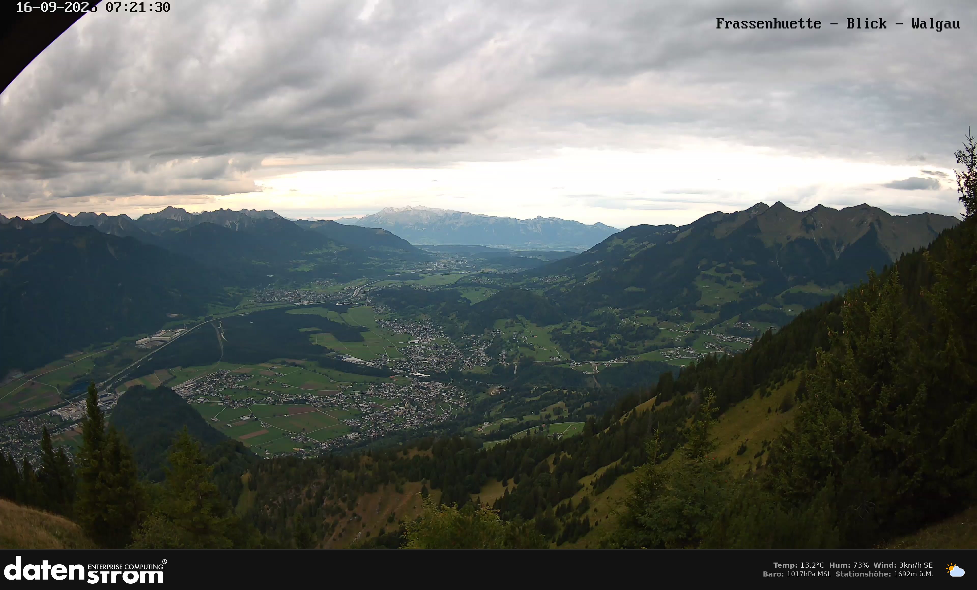 Bludenz - Walgau