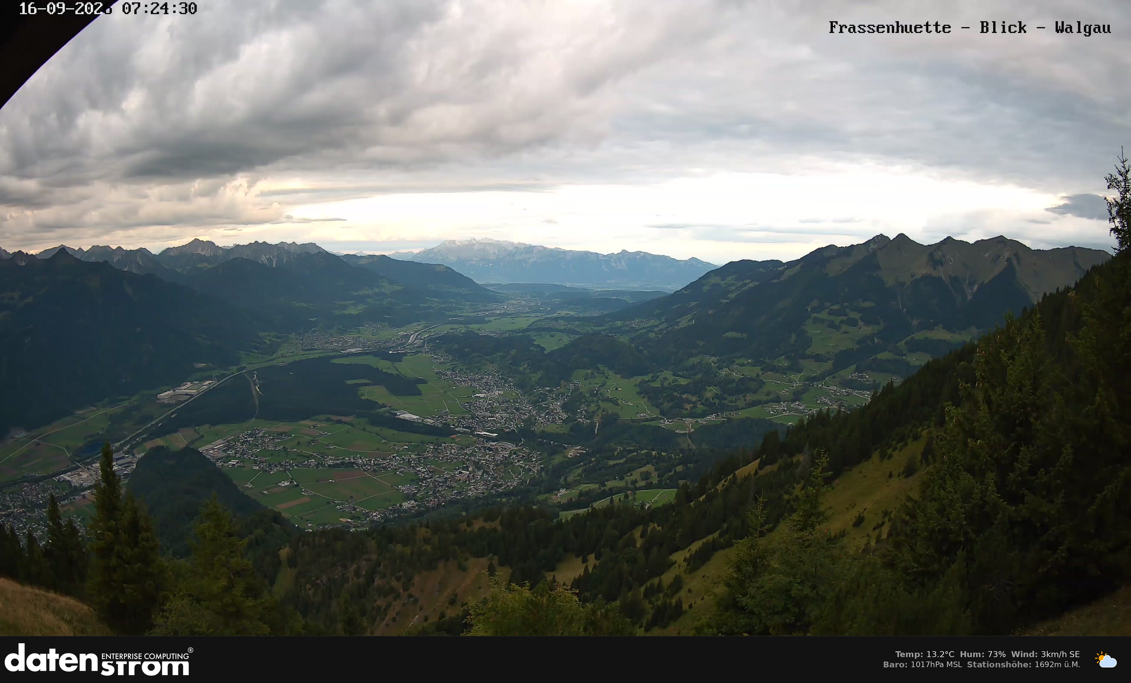 Bludenz - Walgau