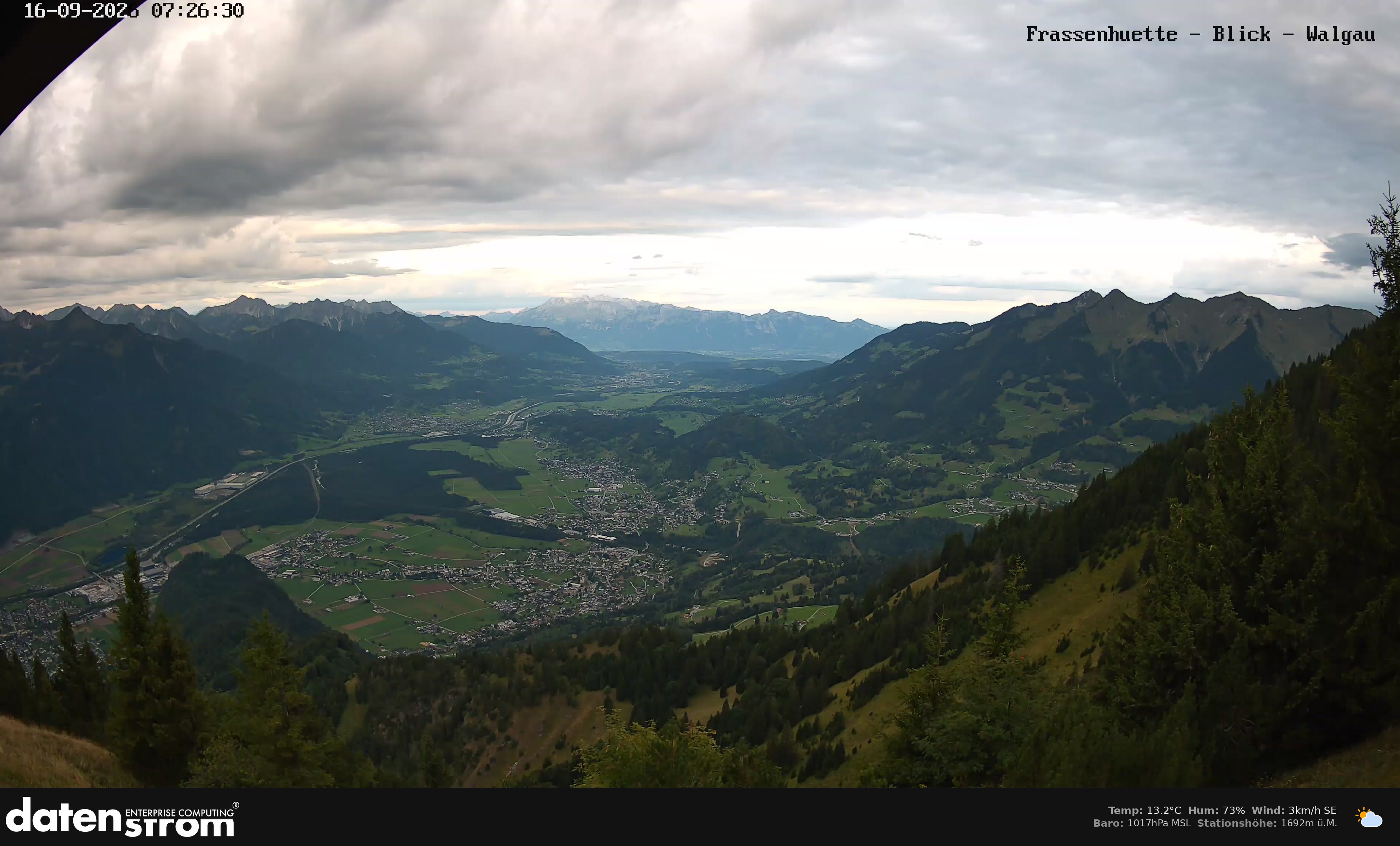 Bludenz - Walgau