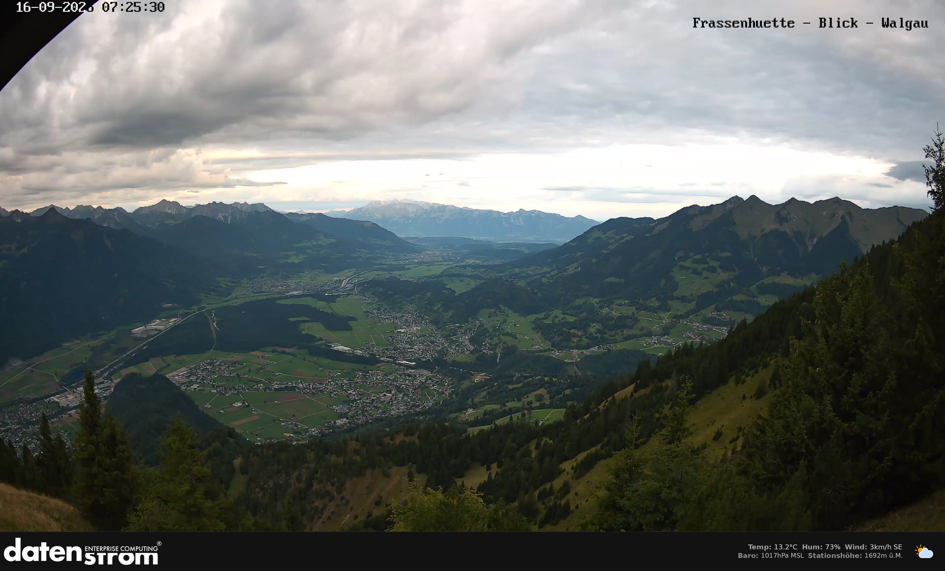 Bludenz - Walgau
