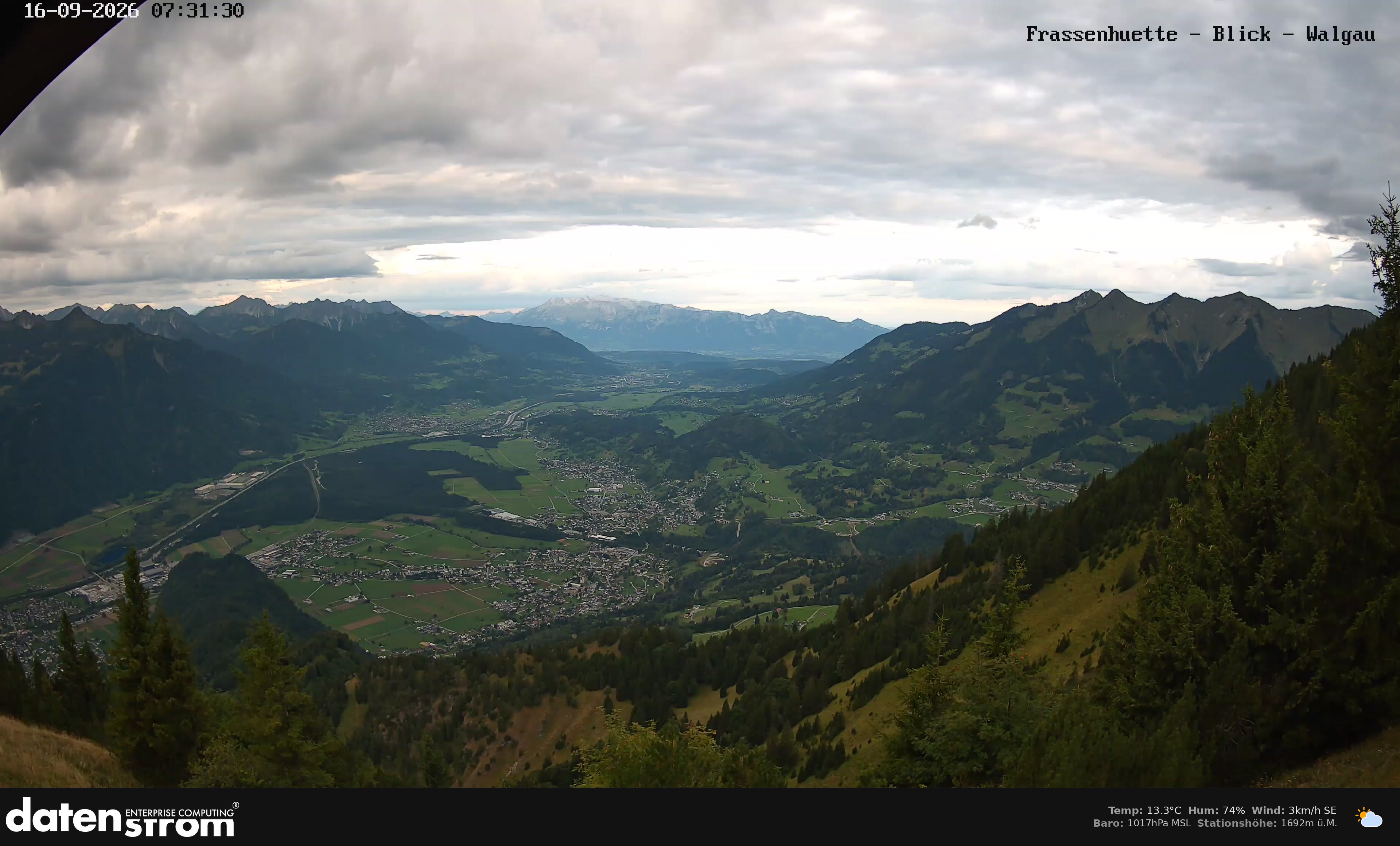 Bludenz - Walgau