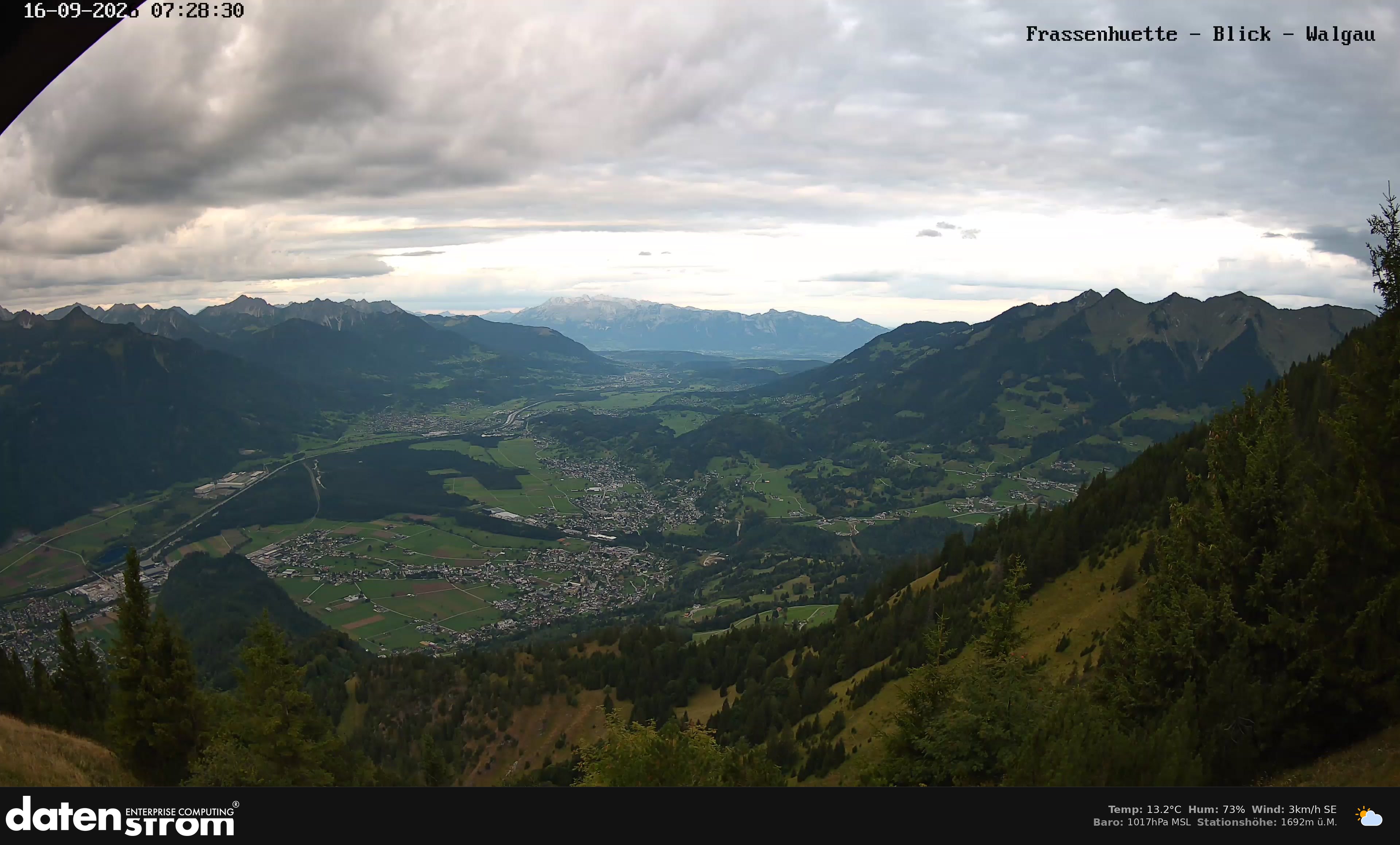 Bludenz - Walgau