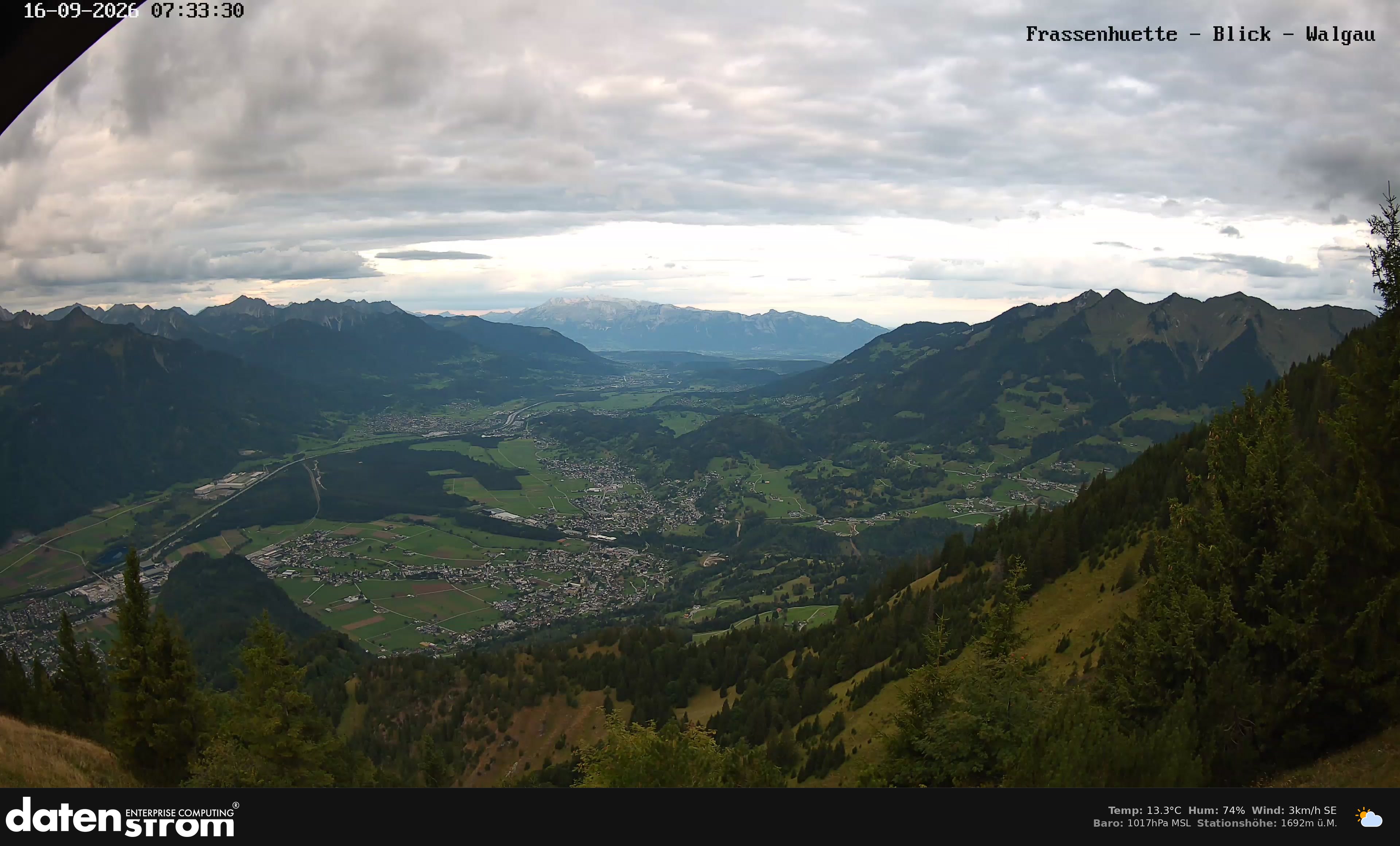 Bludenz - Walgau