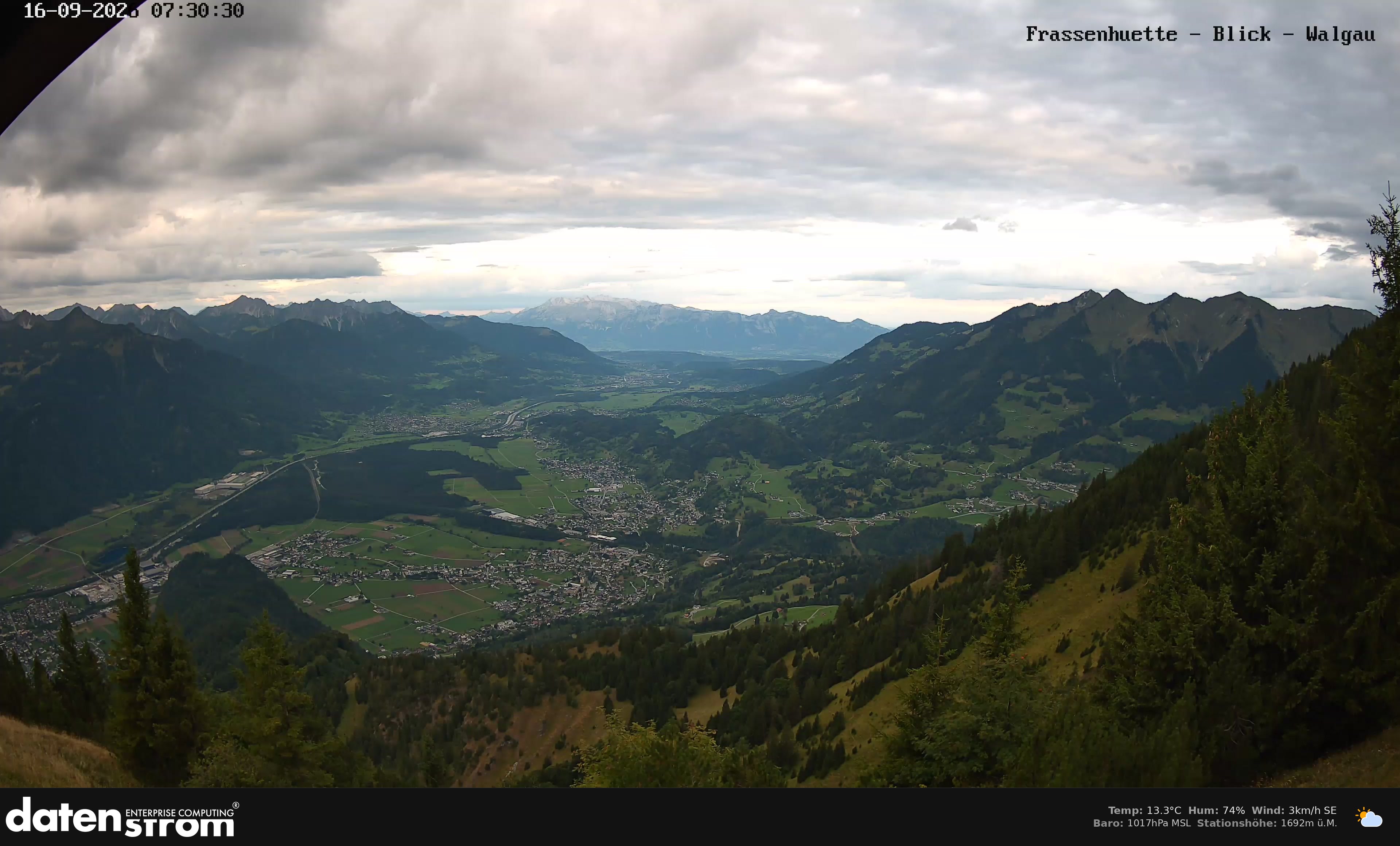 Bludenz - Walgau
