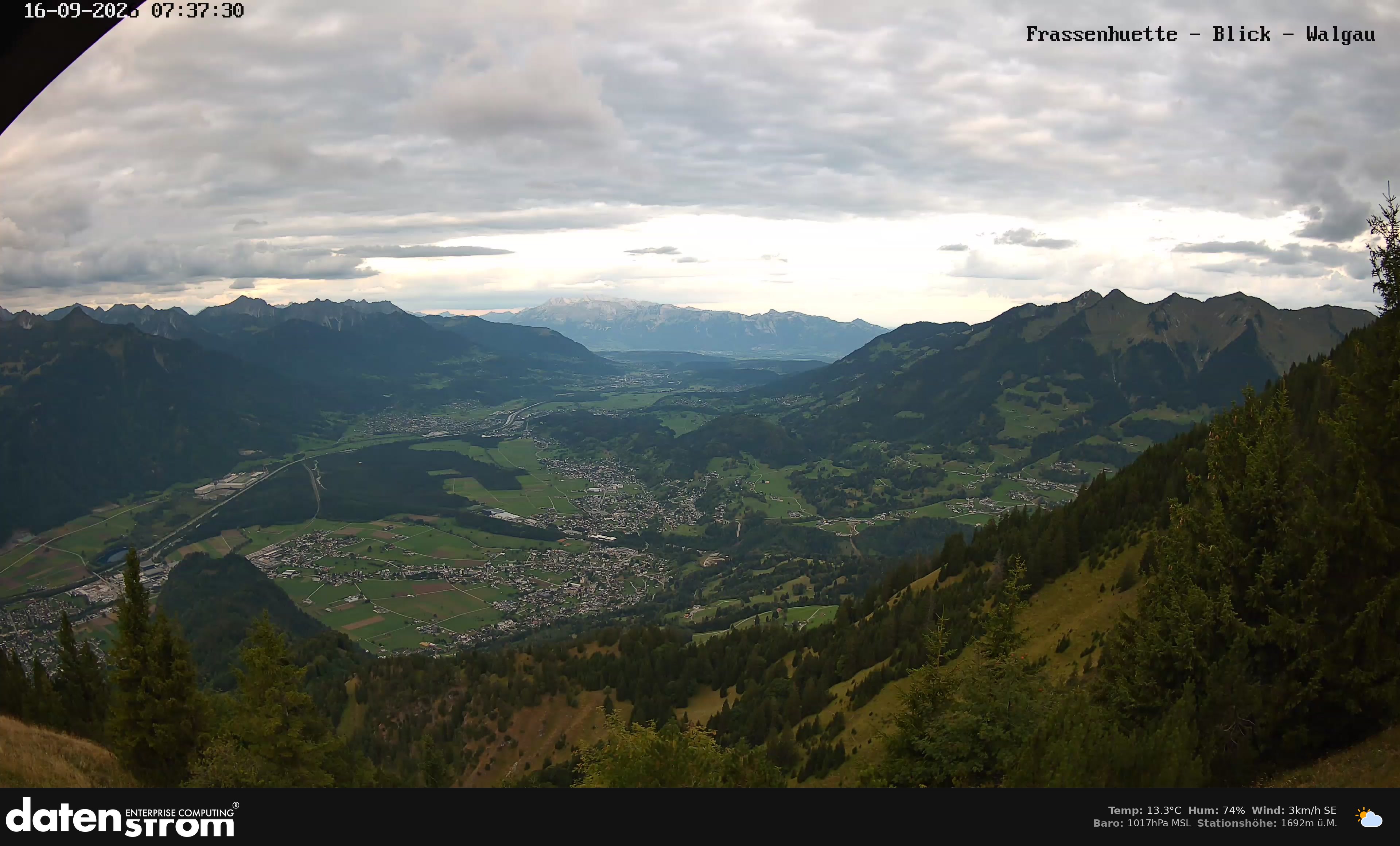 Bludenz - Walgau