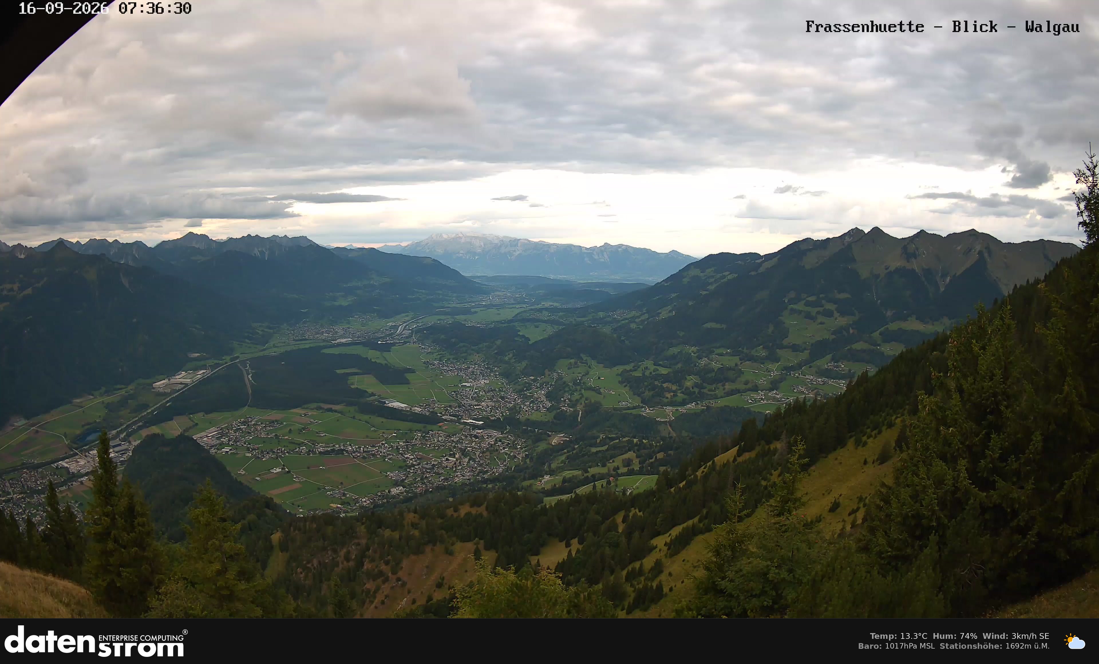 Bludenz - Walgau