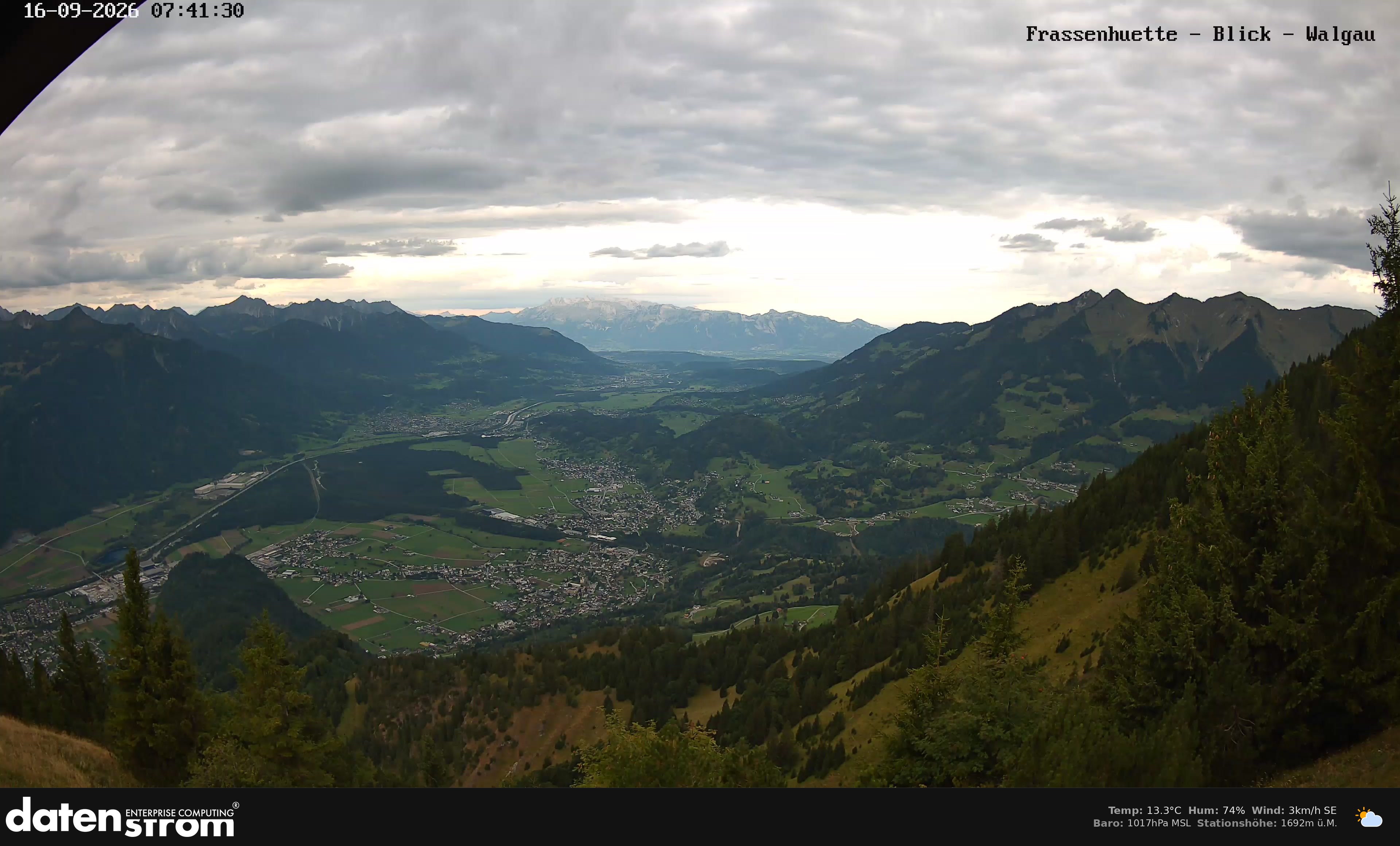 Bludenz - Walgau