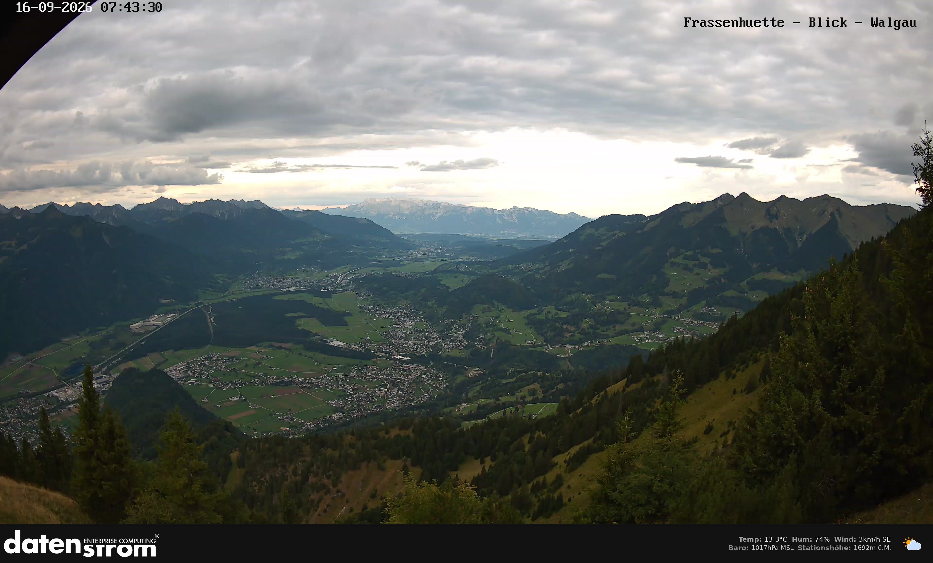 Bludenz - Walgau