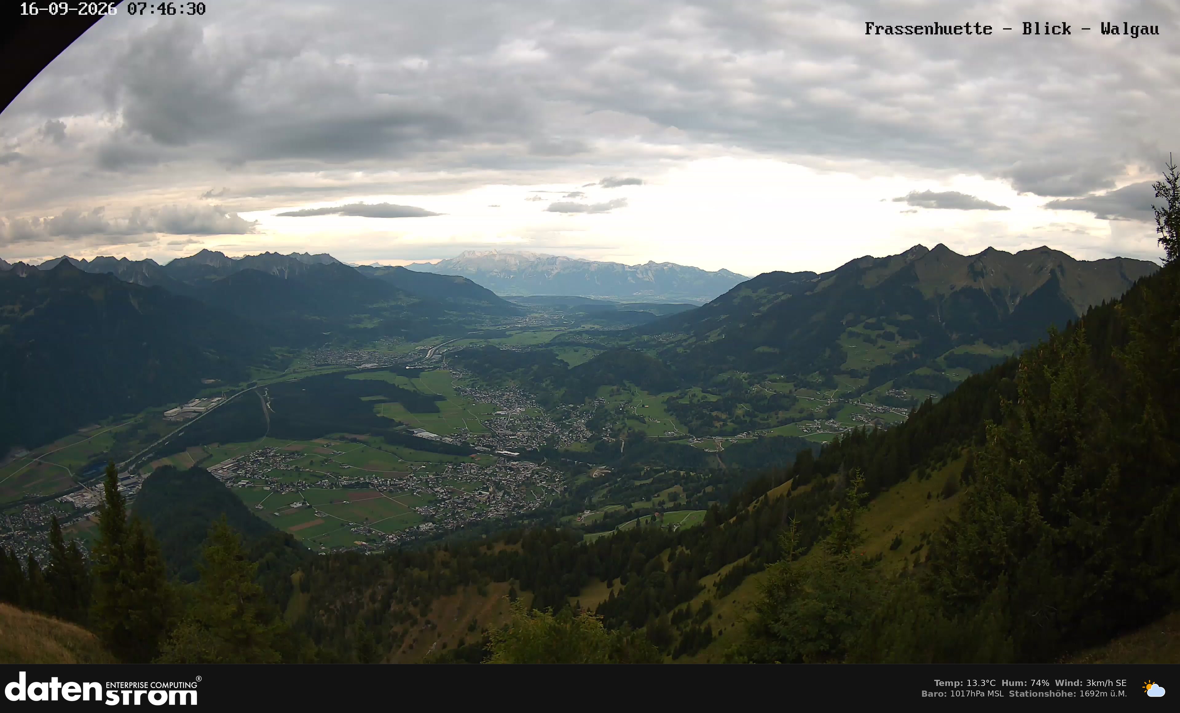 Bludenz - Walgau