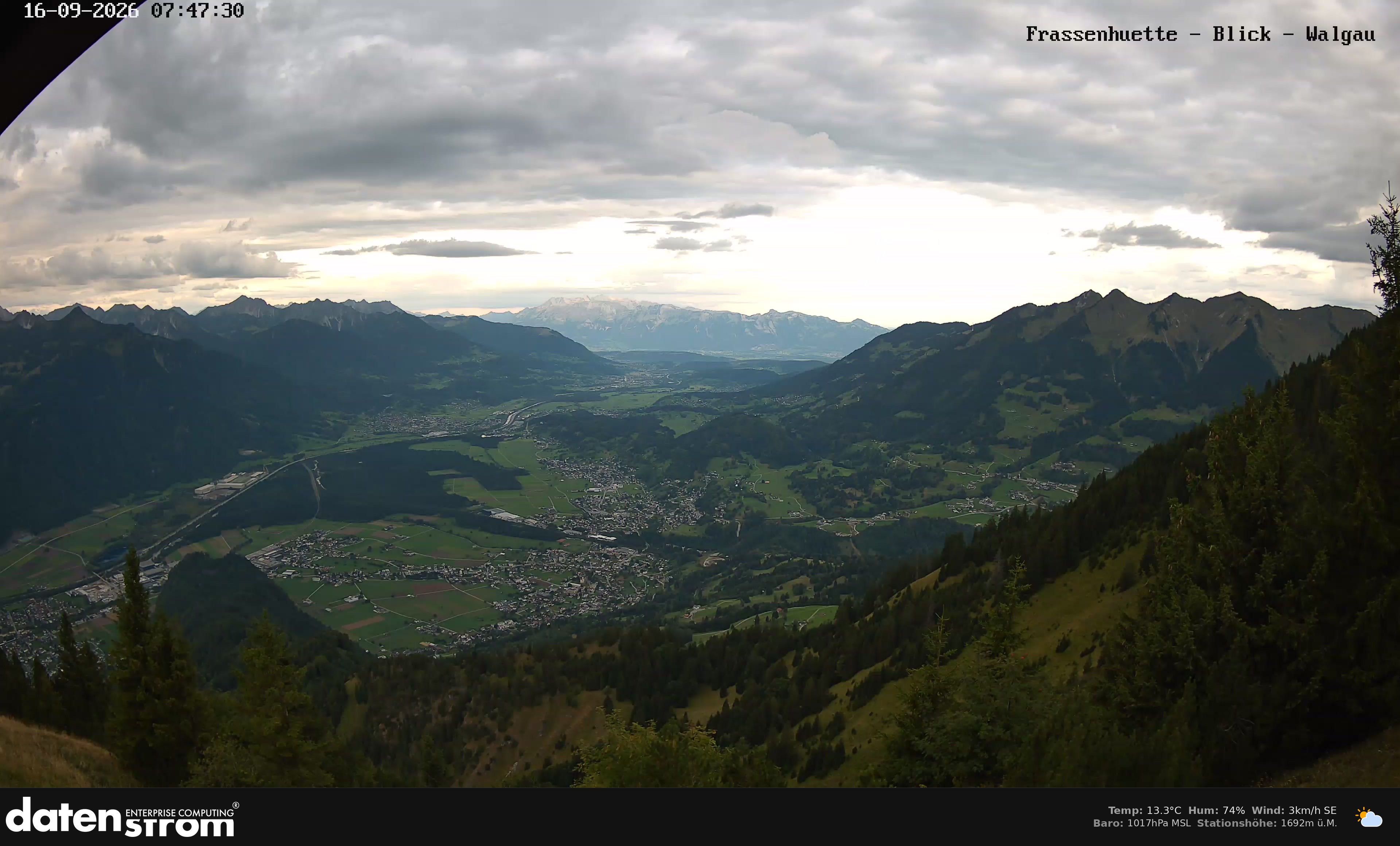 Bludenz - Walgau