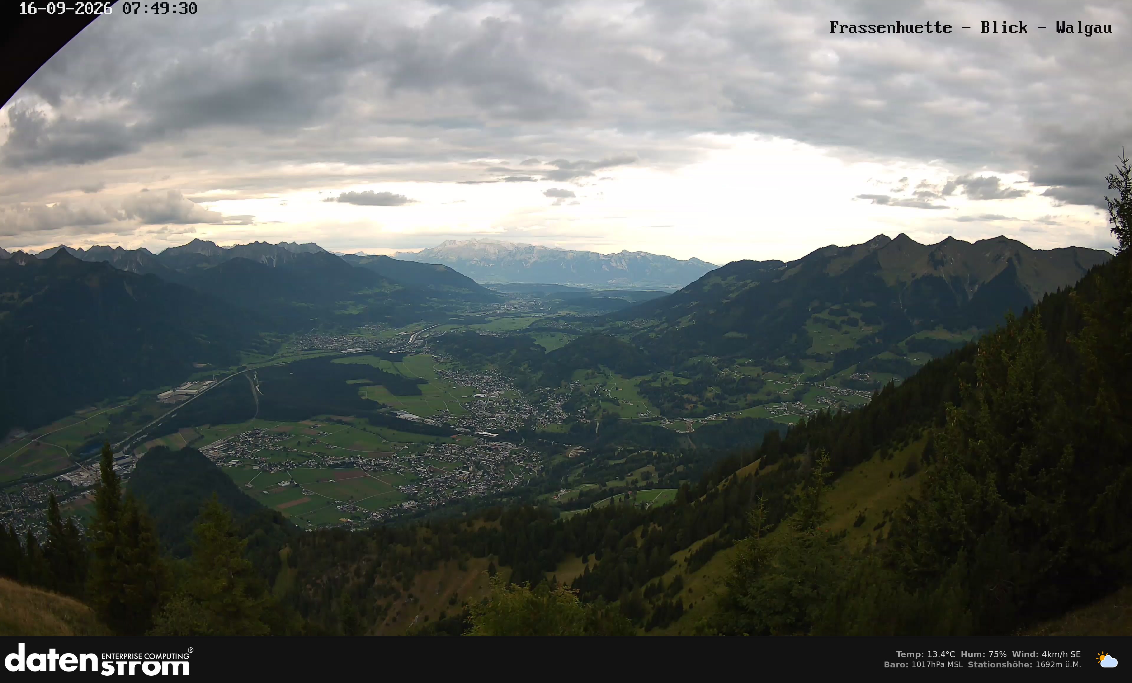 Bludenz - Walgau