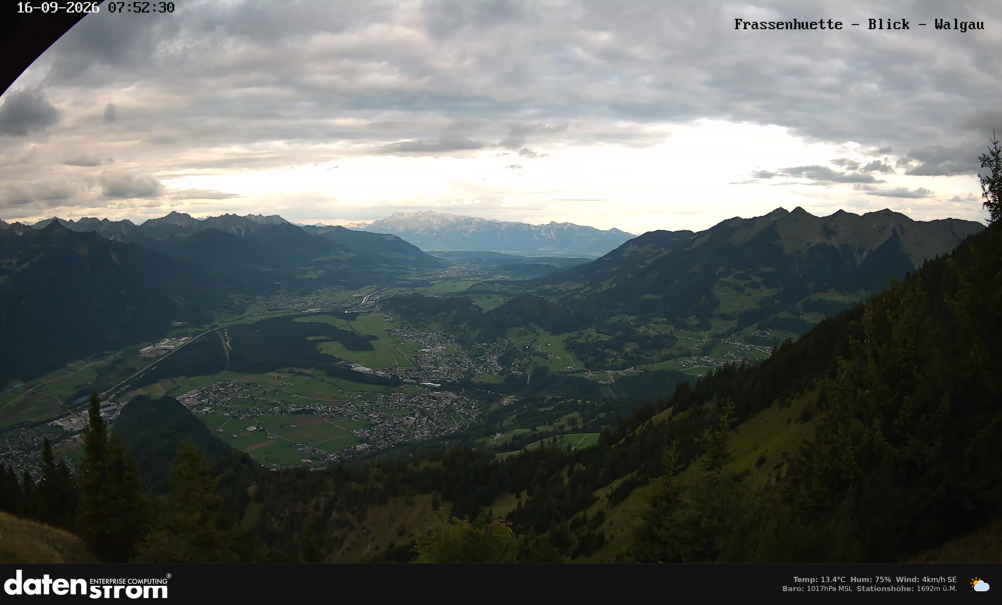 Bludenz - Walgau