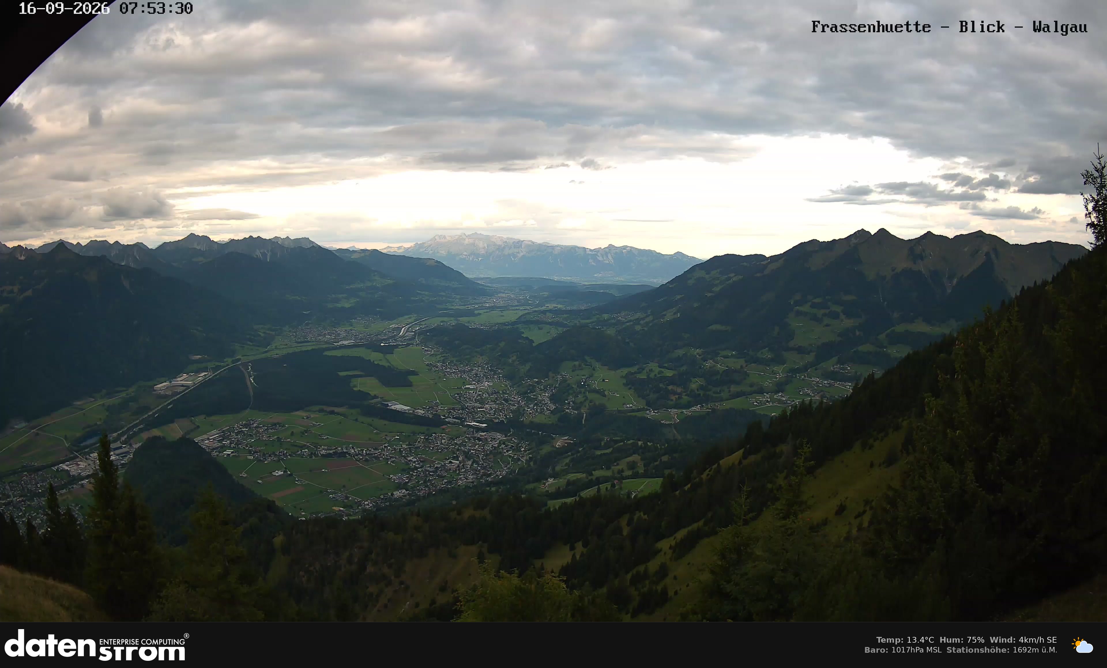 Bludenz - Walgau