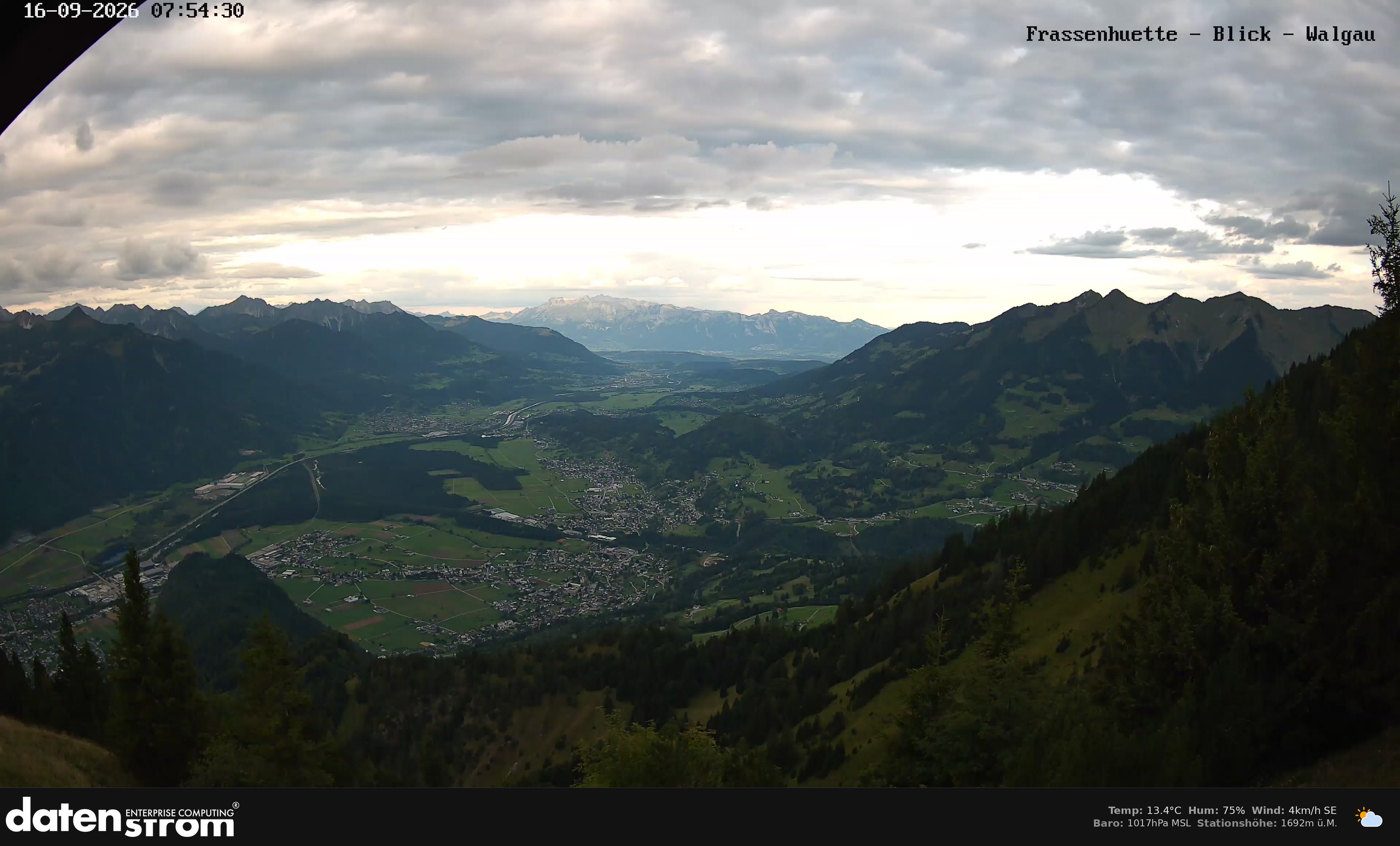 Bludenz - Walgau