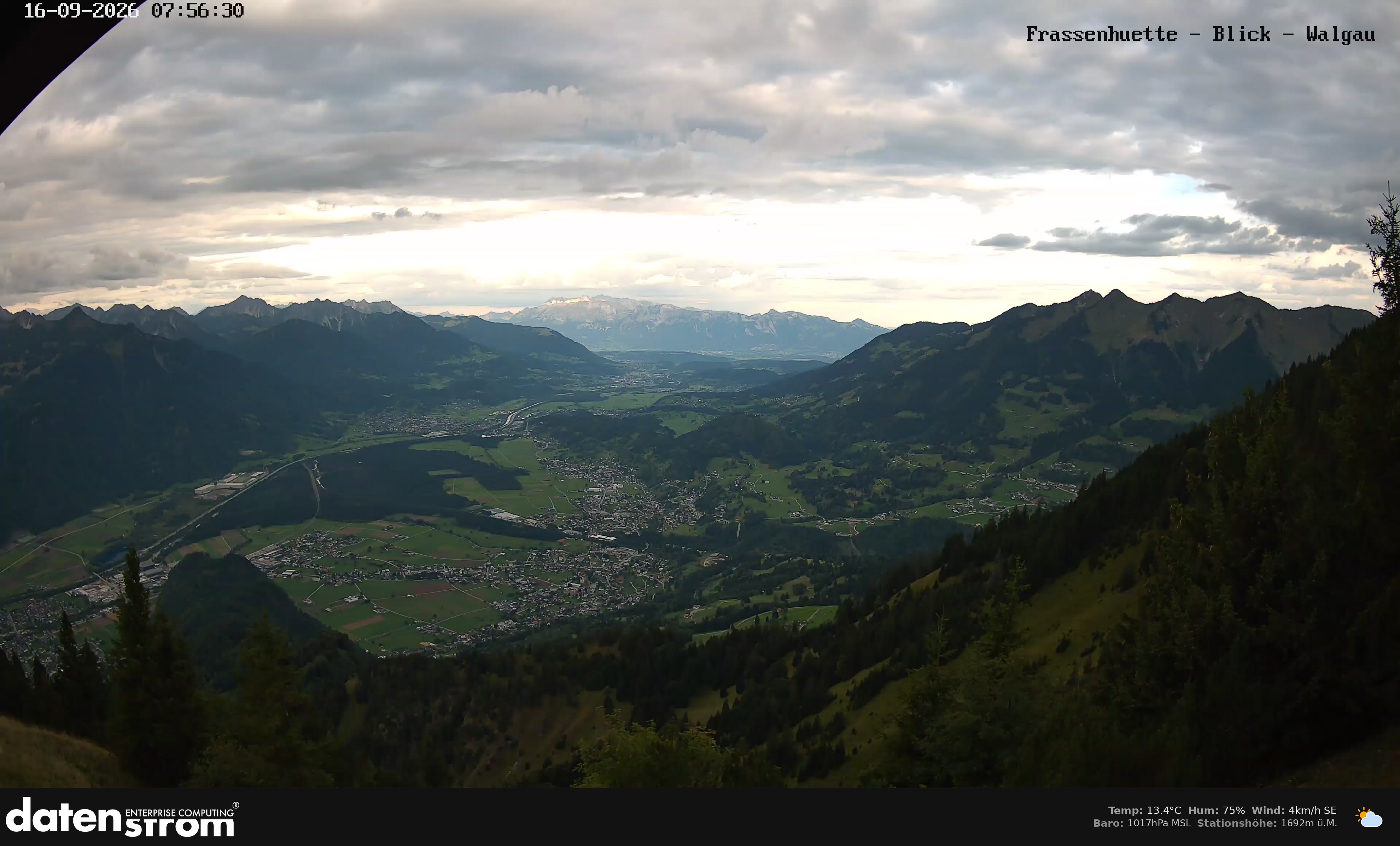 Bludenz - Walgau