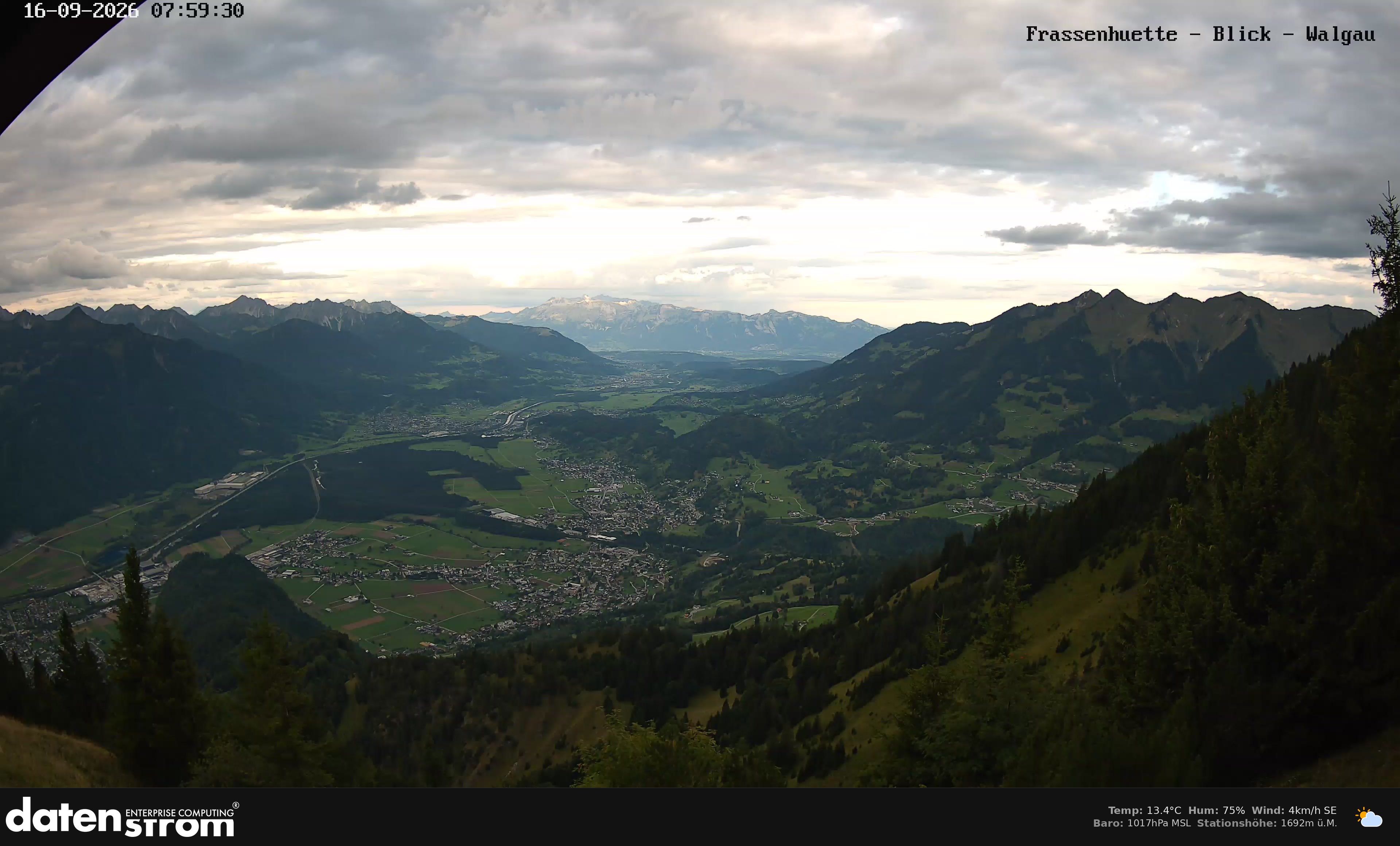 Bludenz - Walgau