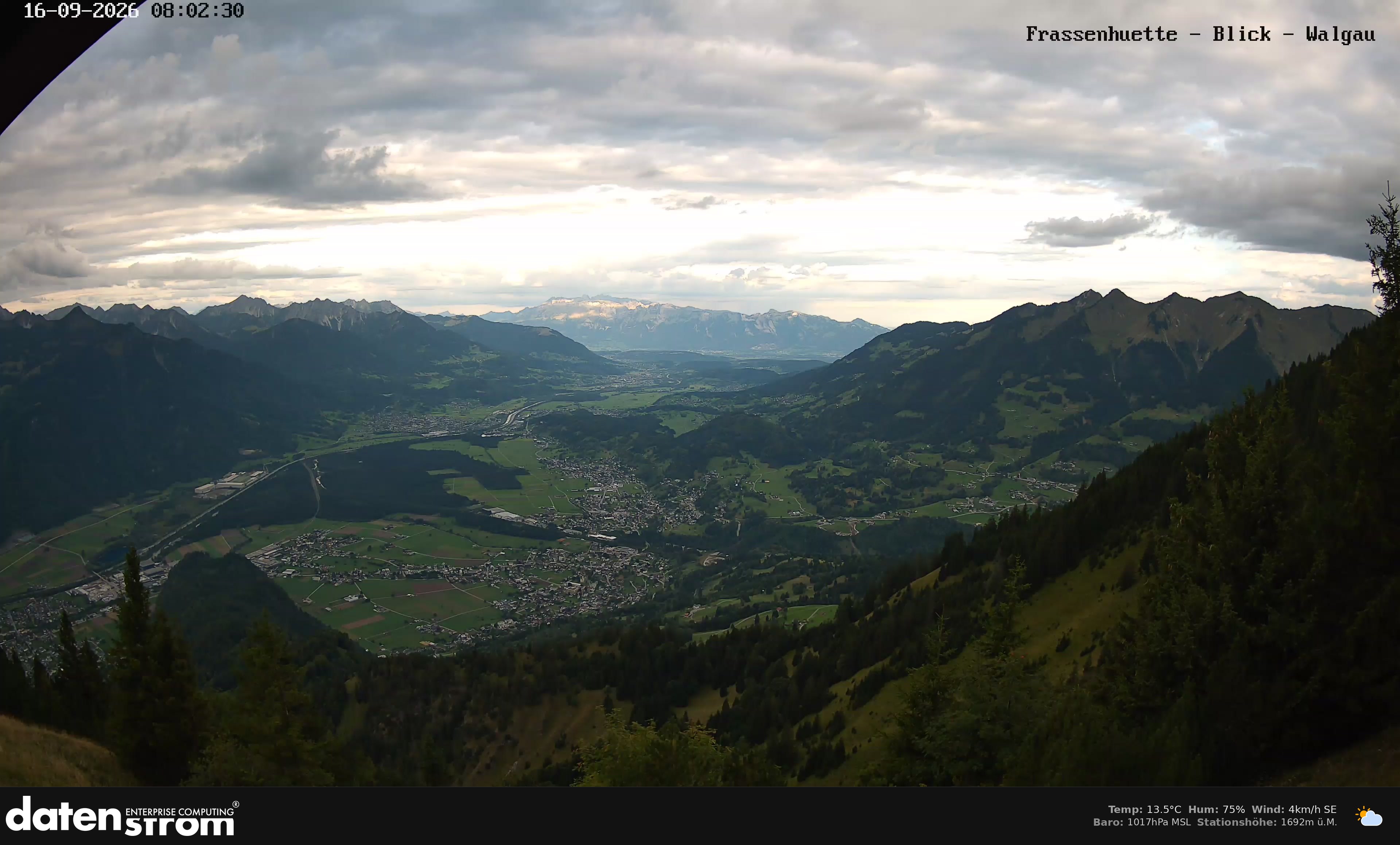 Bludenz - Walgau