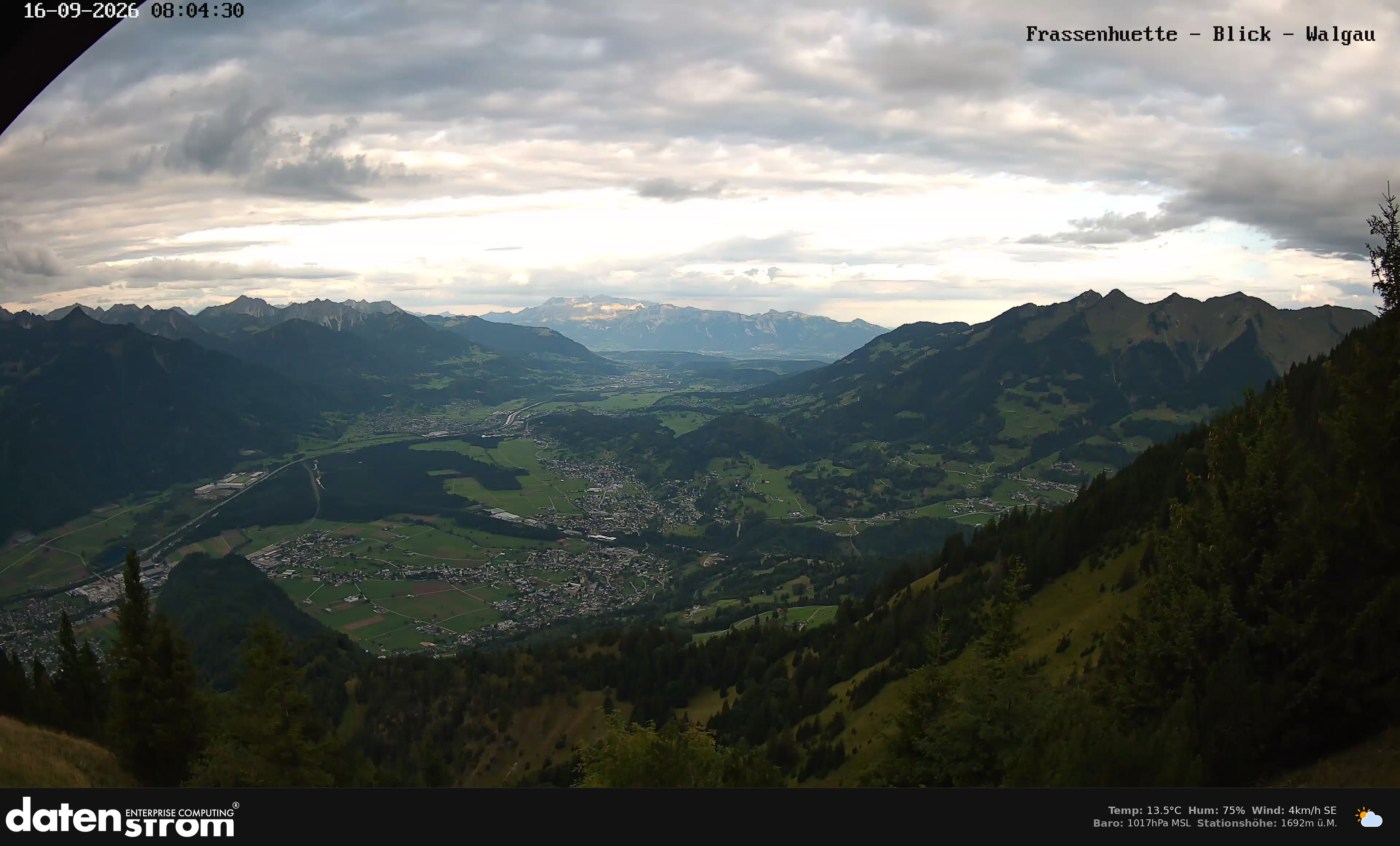 Bludenz - Walgau