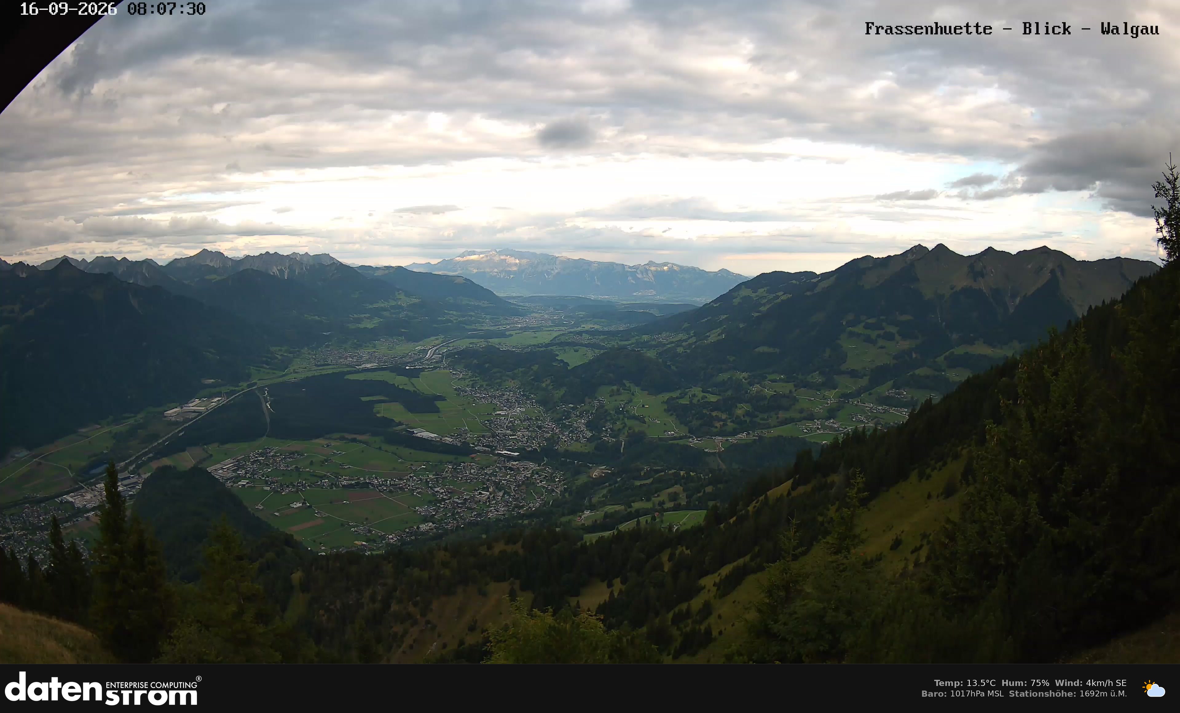 Bludenz - Walgau