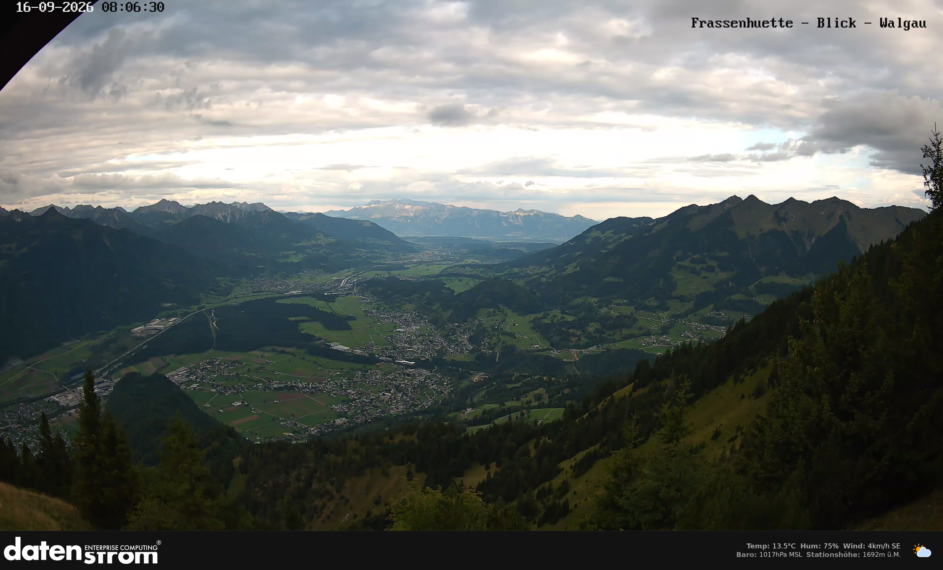 Bludenz - Walgau