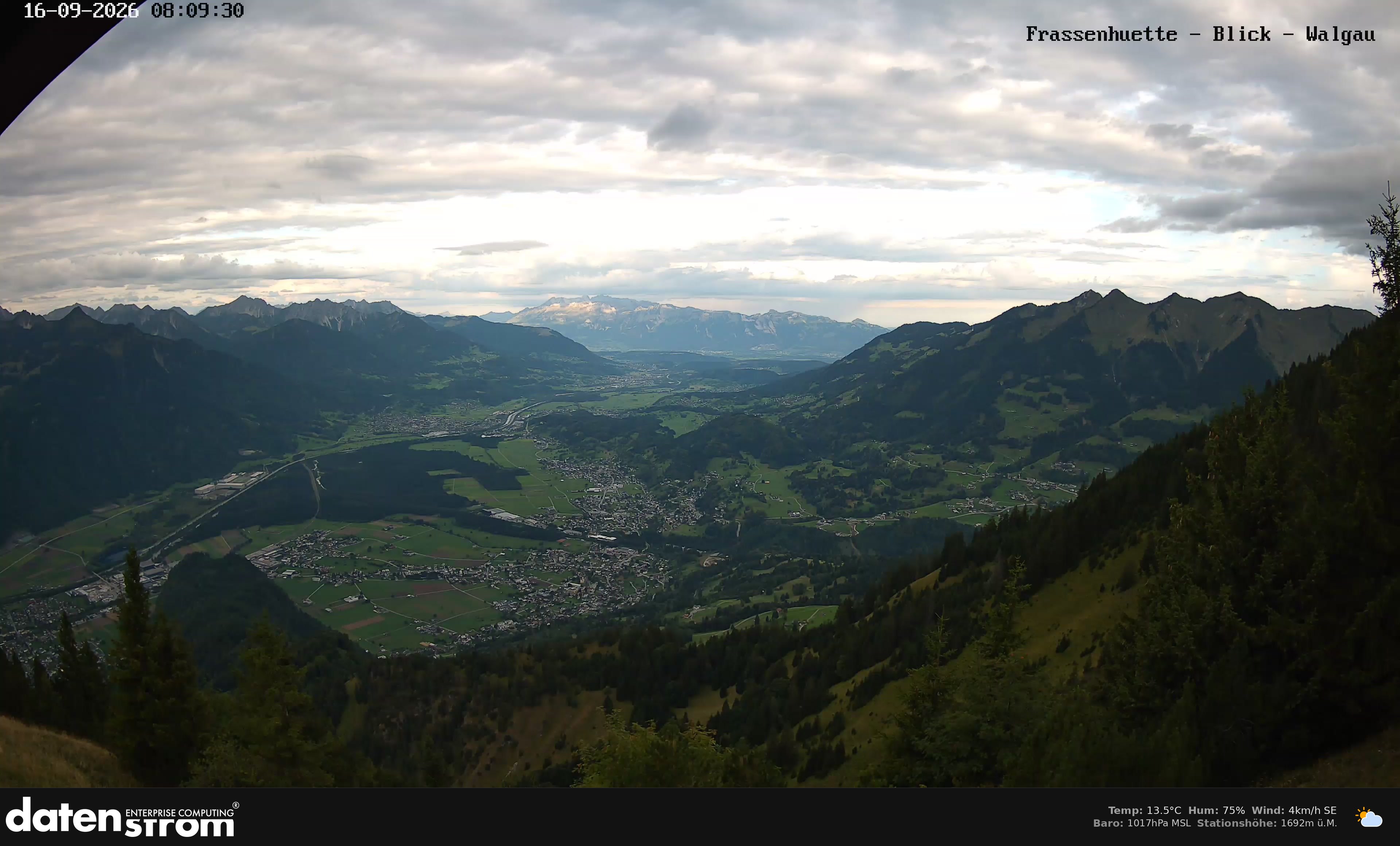 Bludenz - Walgau
