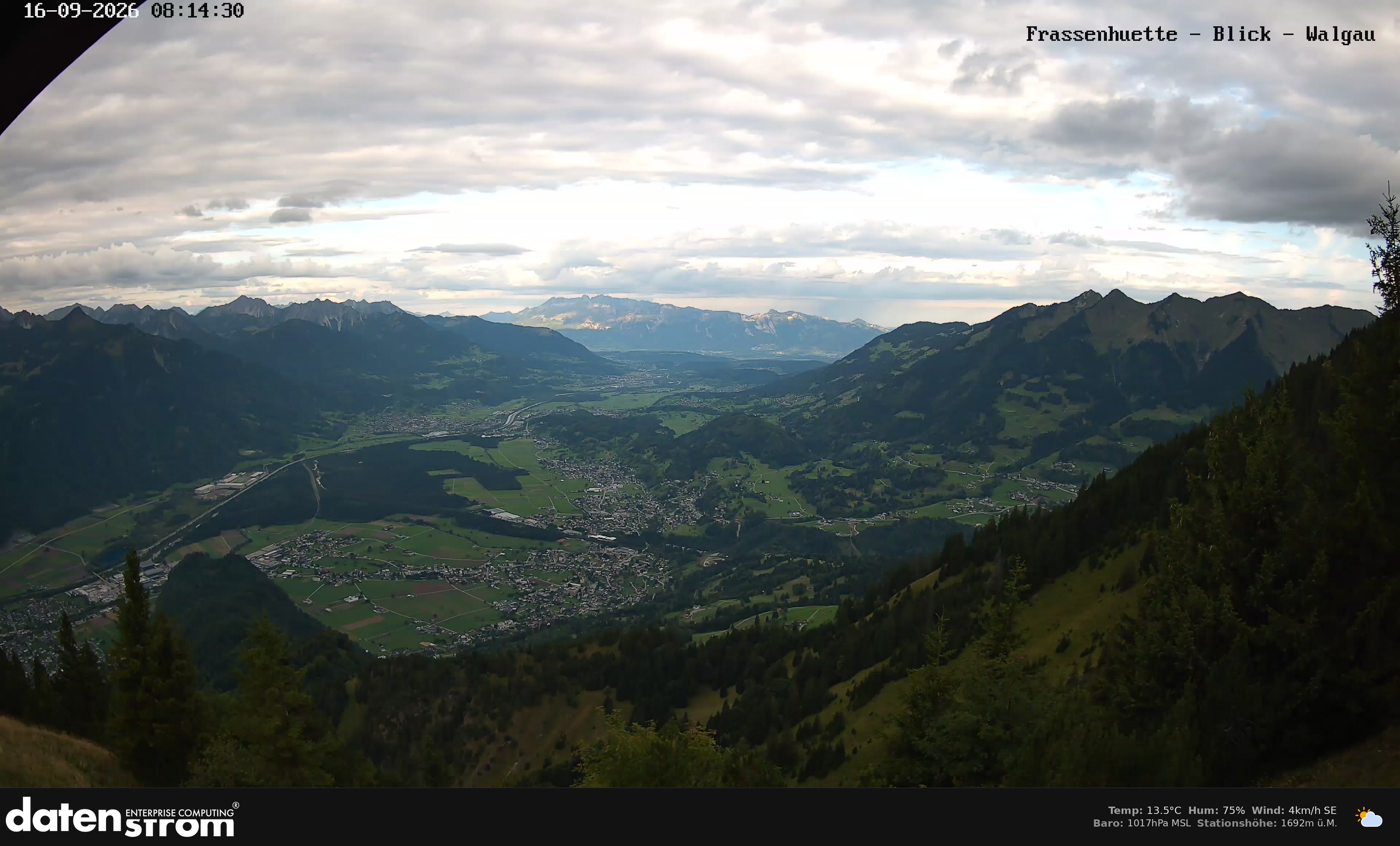 Bludenz - Walgau