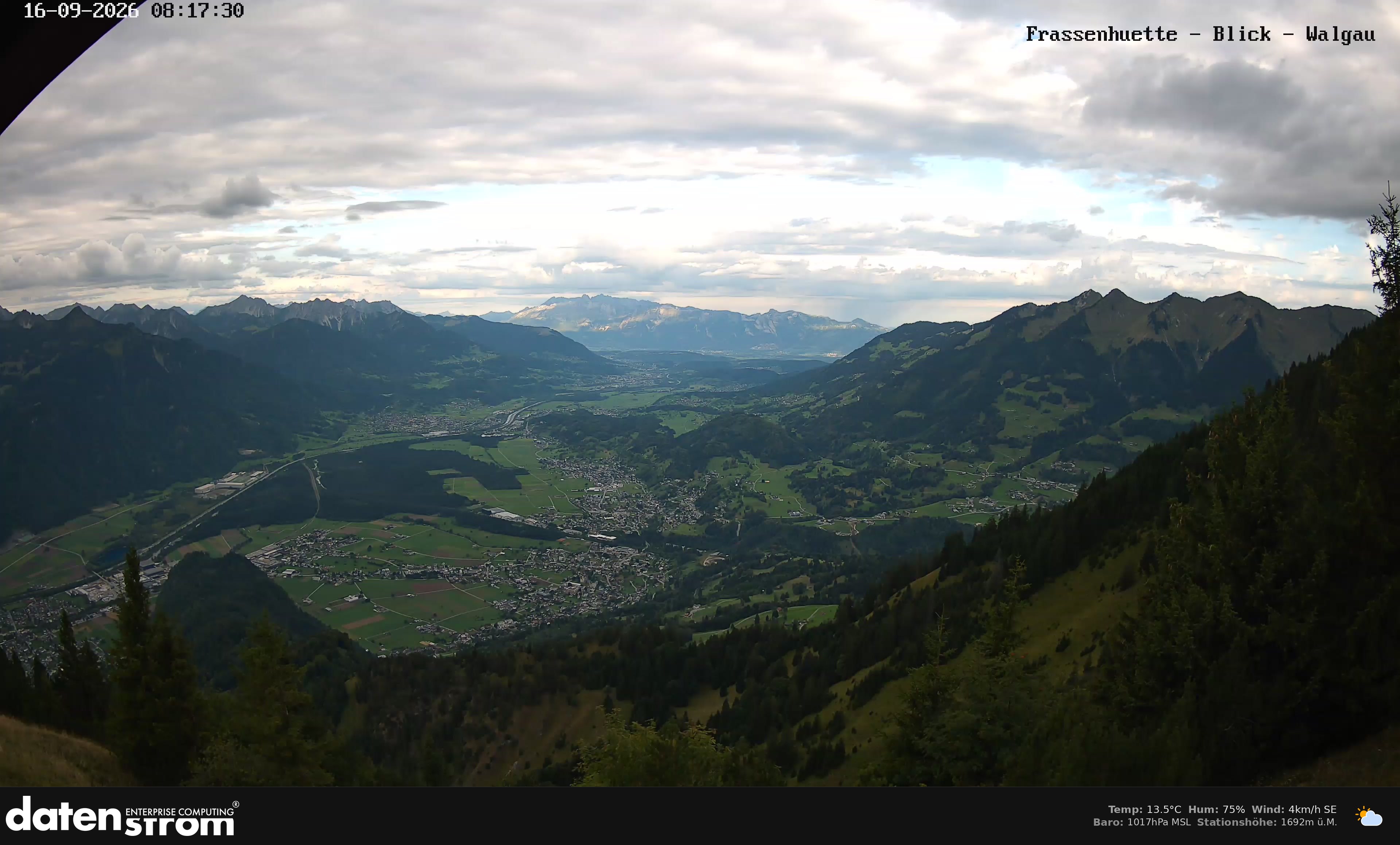 Bludenz - Walgau