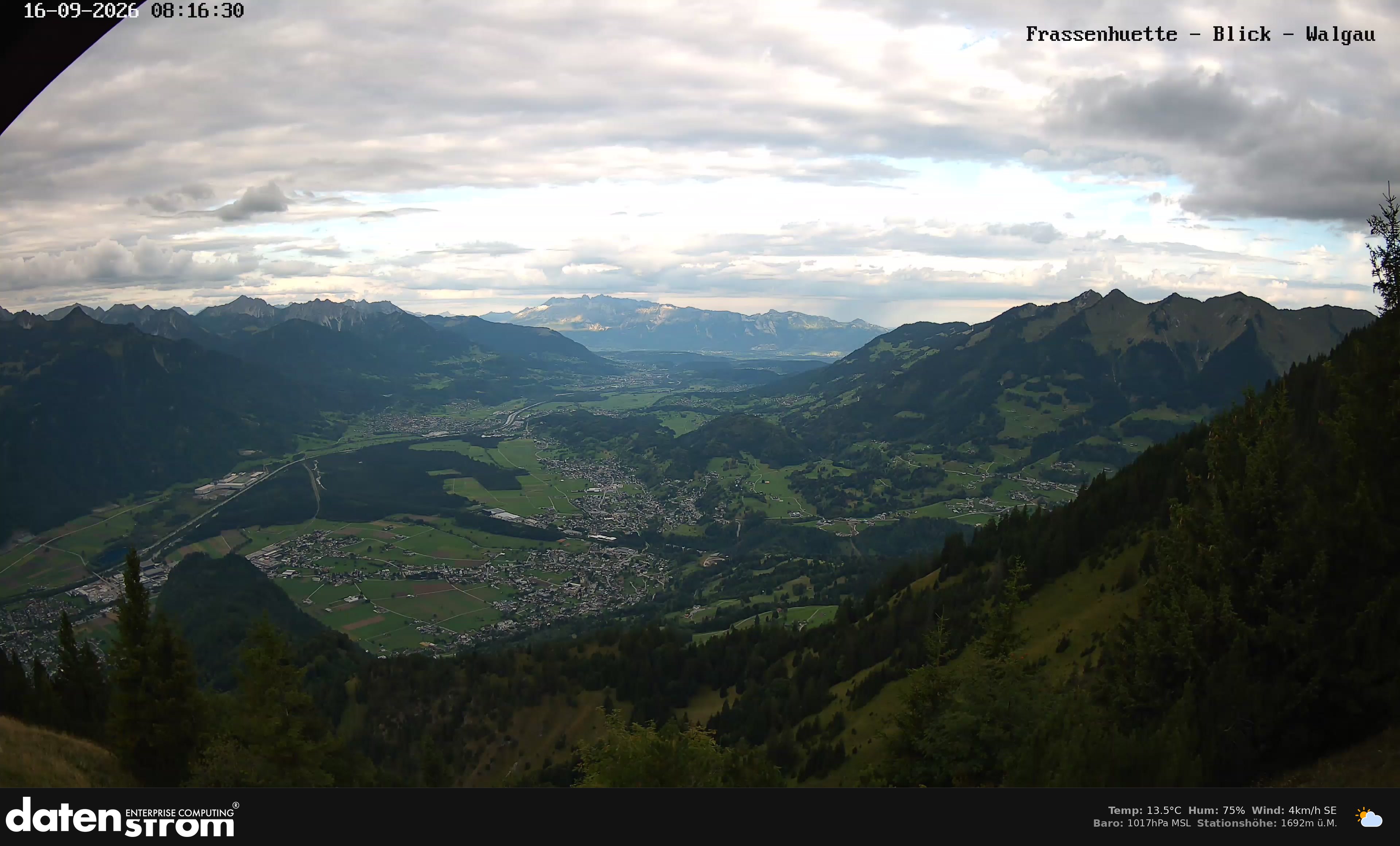 Bludenz - Walgau