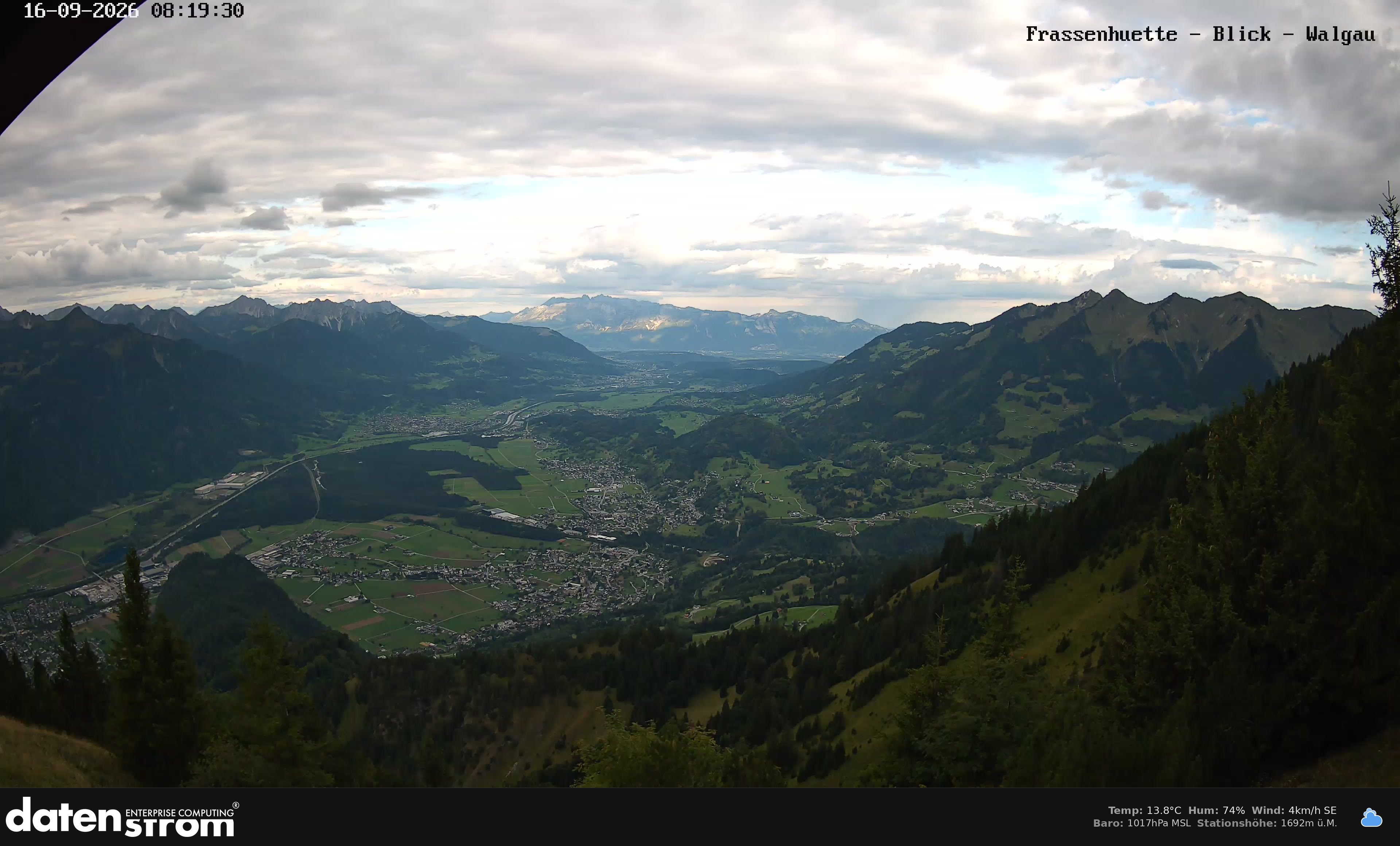 Bludenz - Walgau