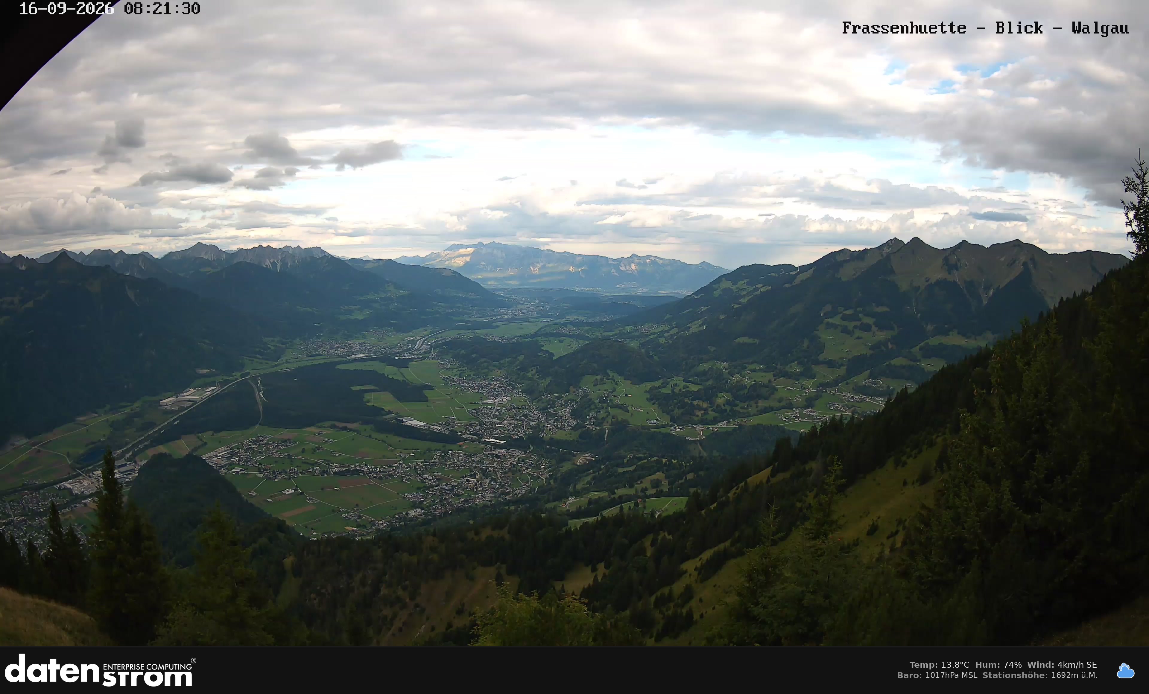 Bludenz - Walgau