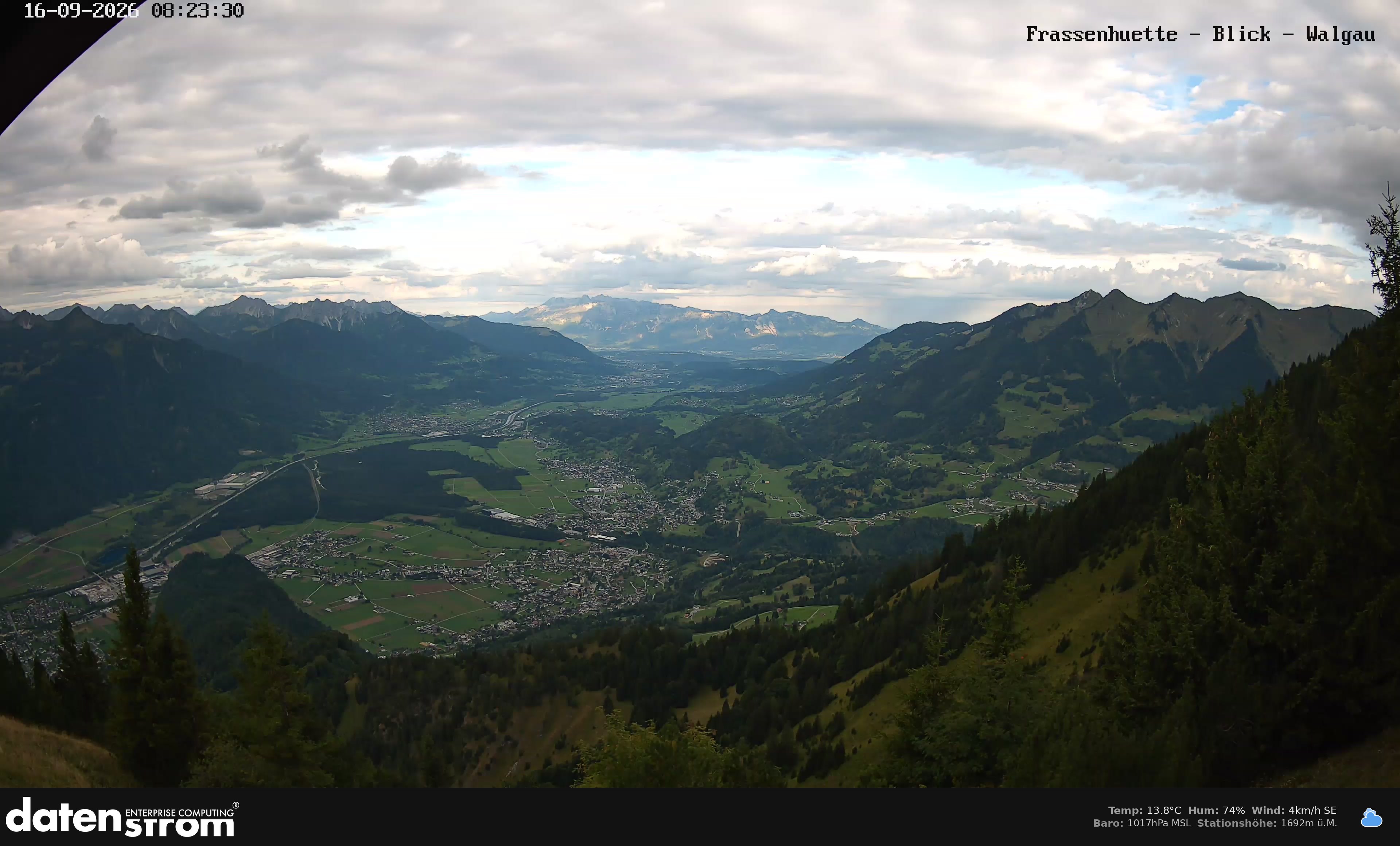 Bludenz - Walgau