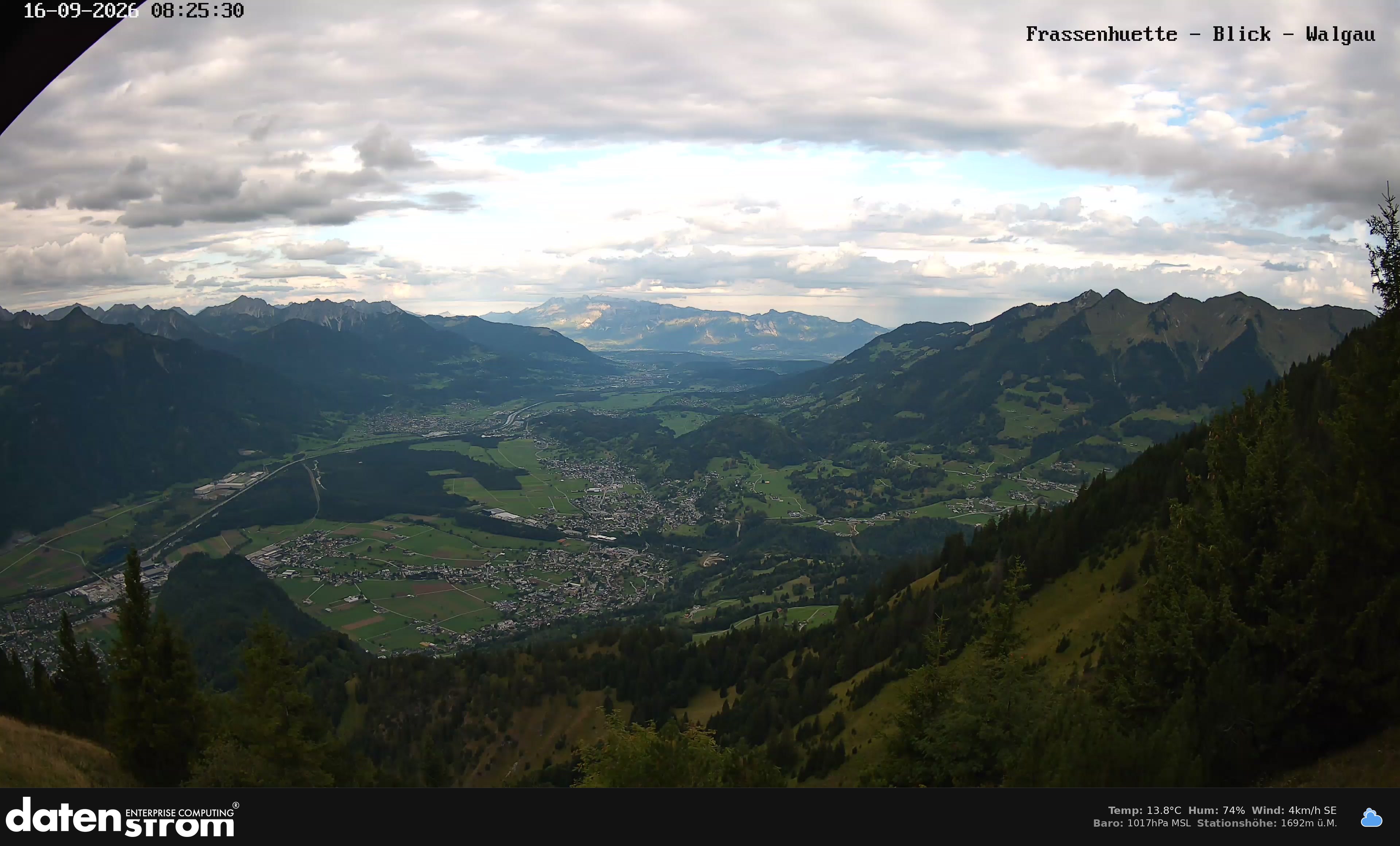 Bludenz - Walgau