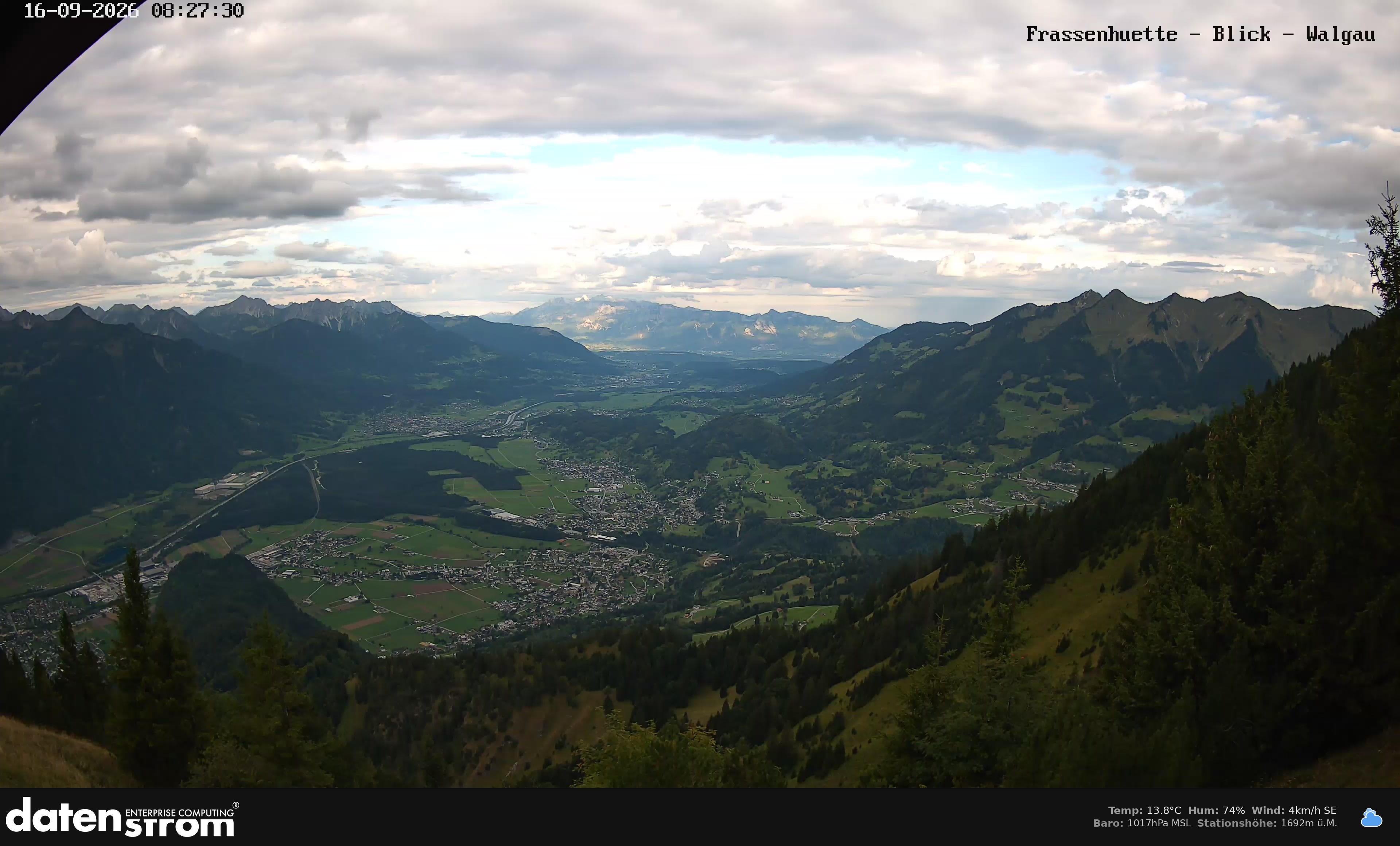 Bludenz - Walgau