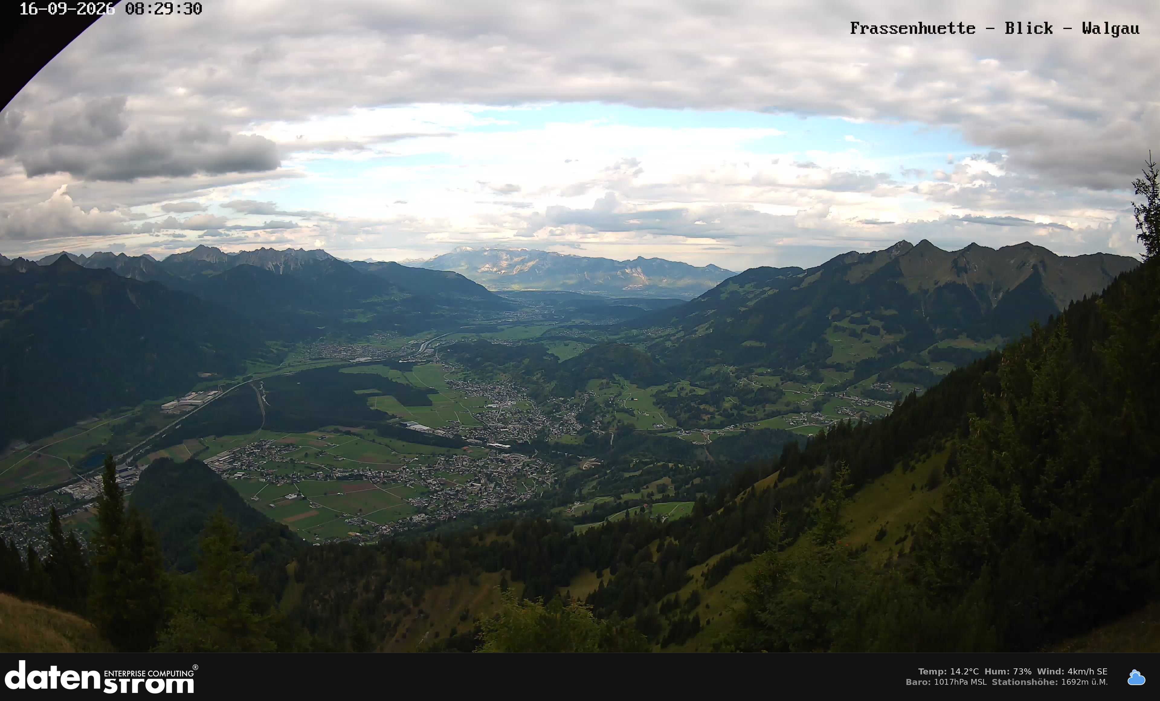 Bludenz - Walgau