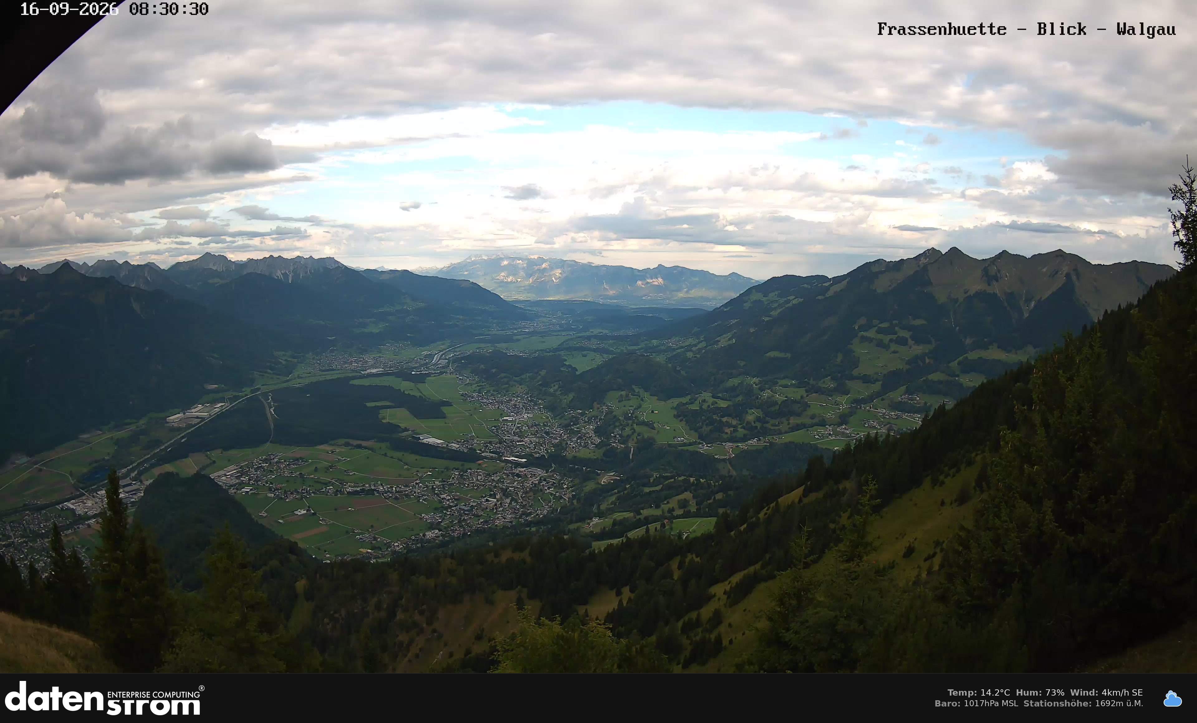 Bludenz - Walgau