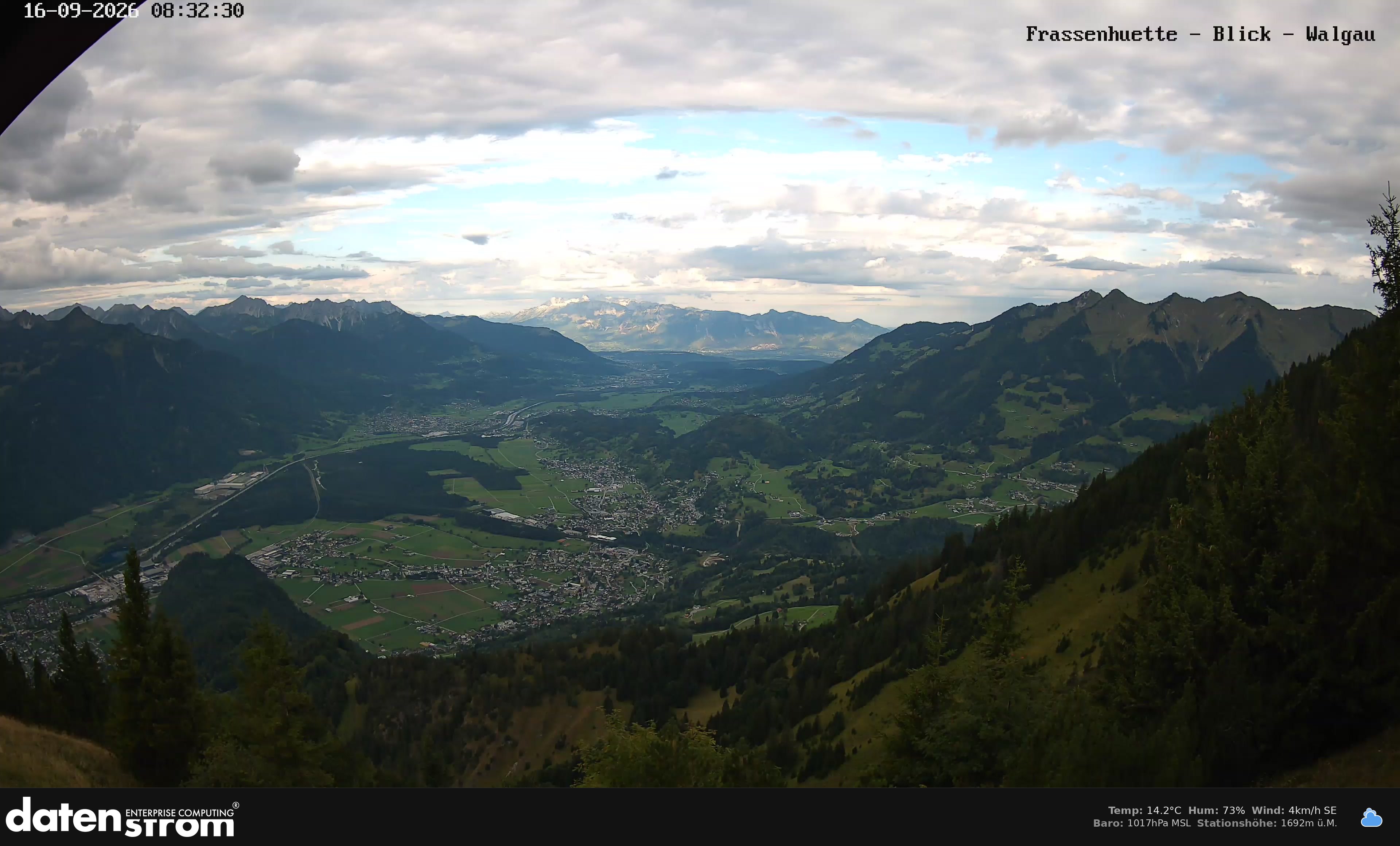 Bludenz - Walgau