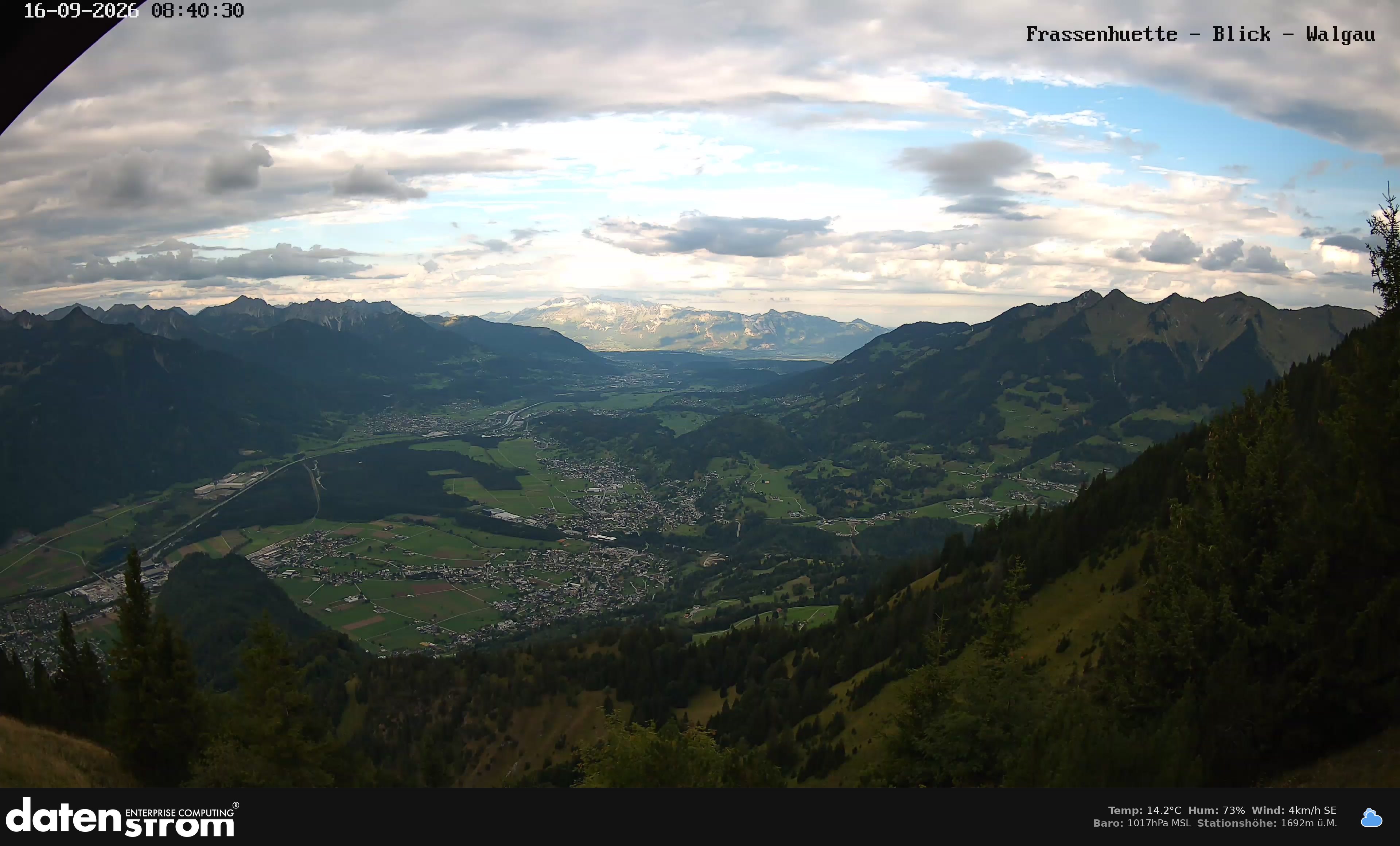 Bludenz - Walgau