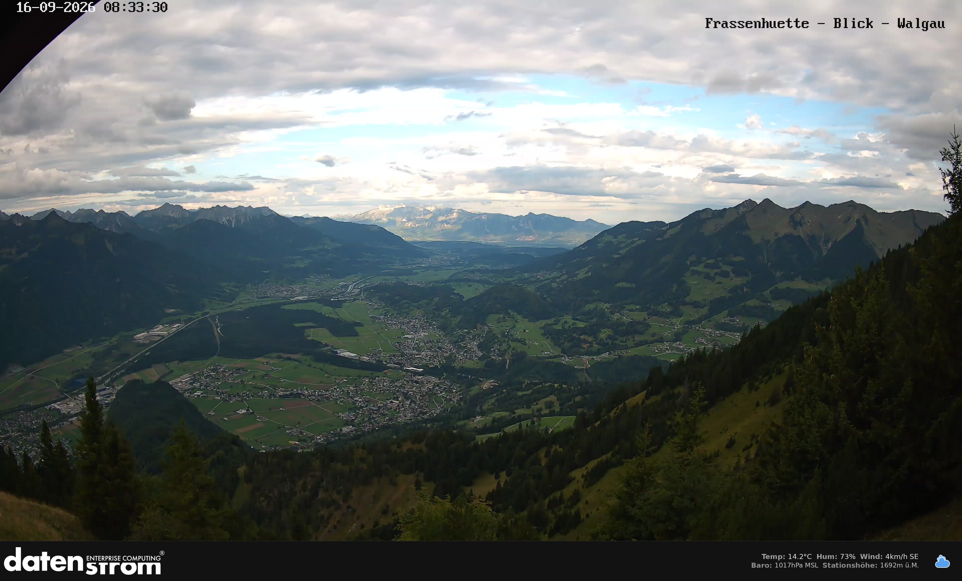 Bludenz - Walgau