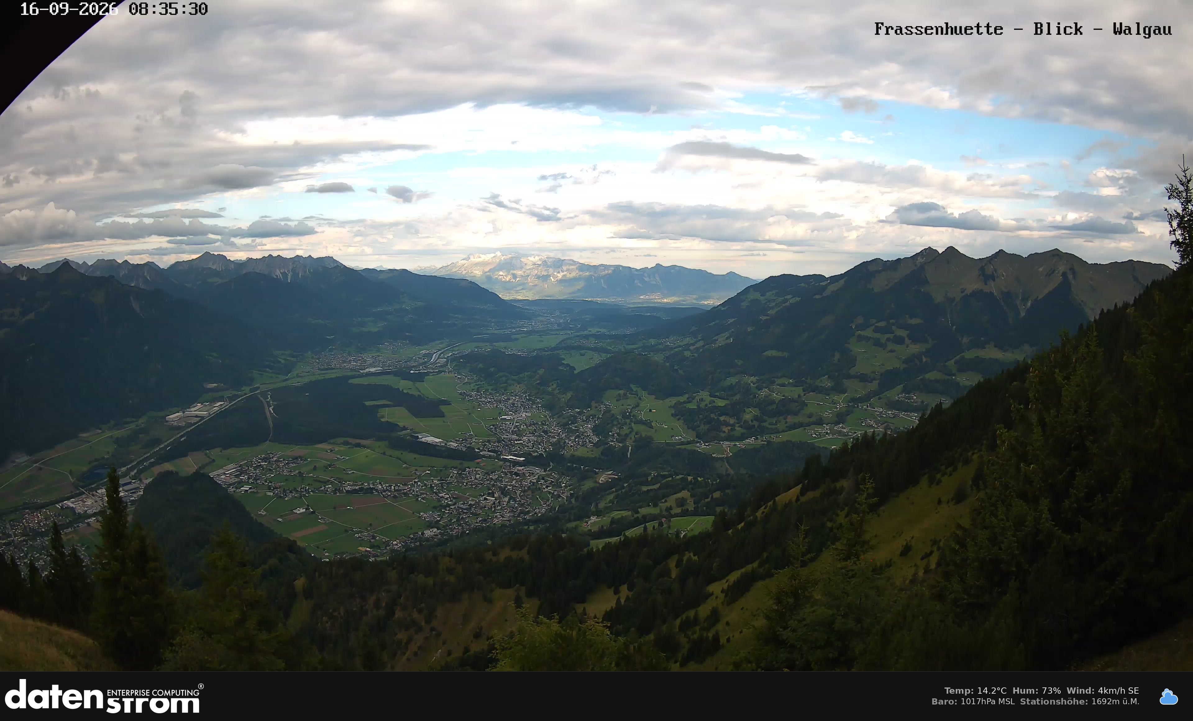 Bludenz - Walgau