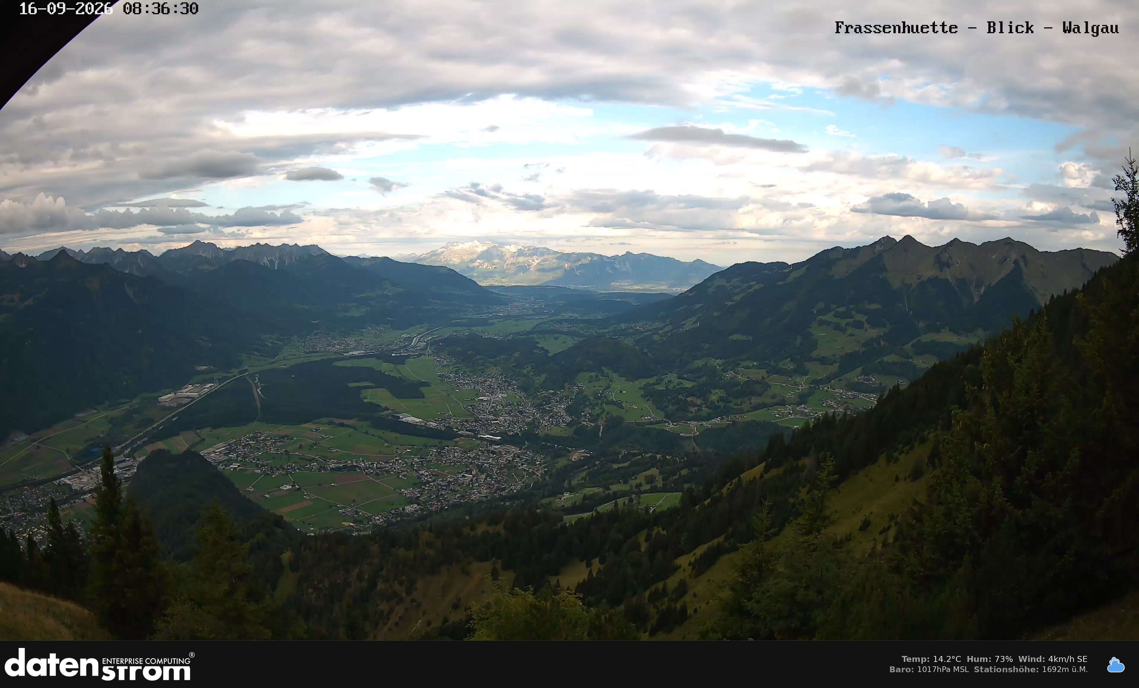 Bludenz - Walgau