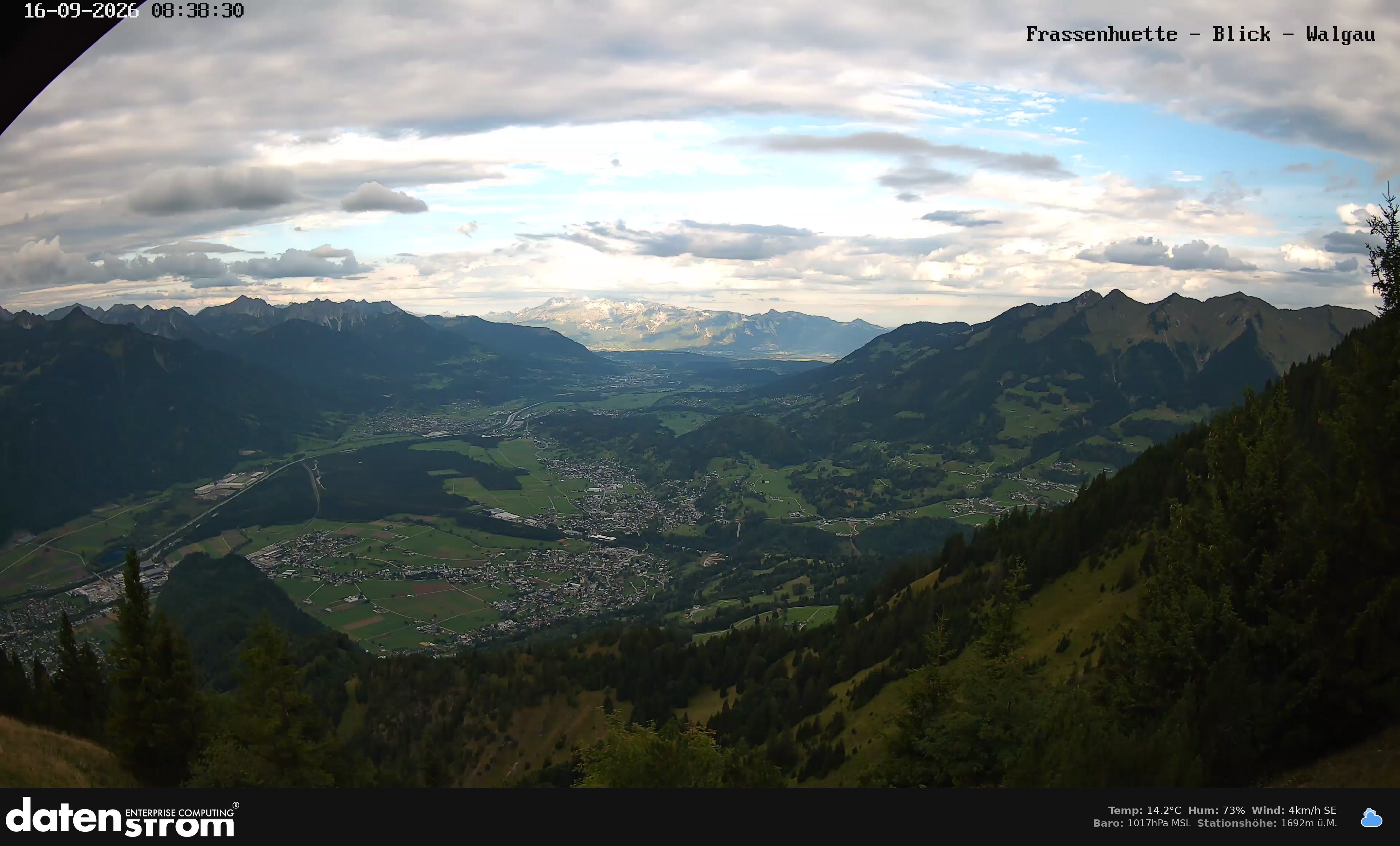 Bludenz - Walgau