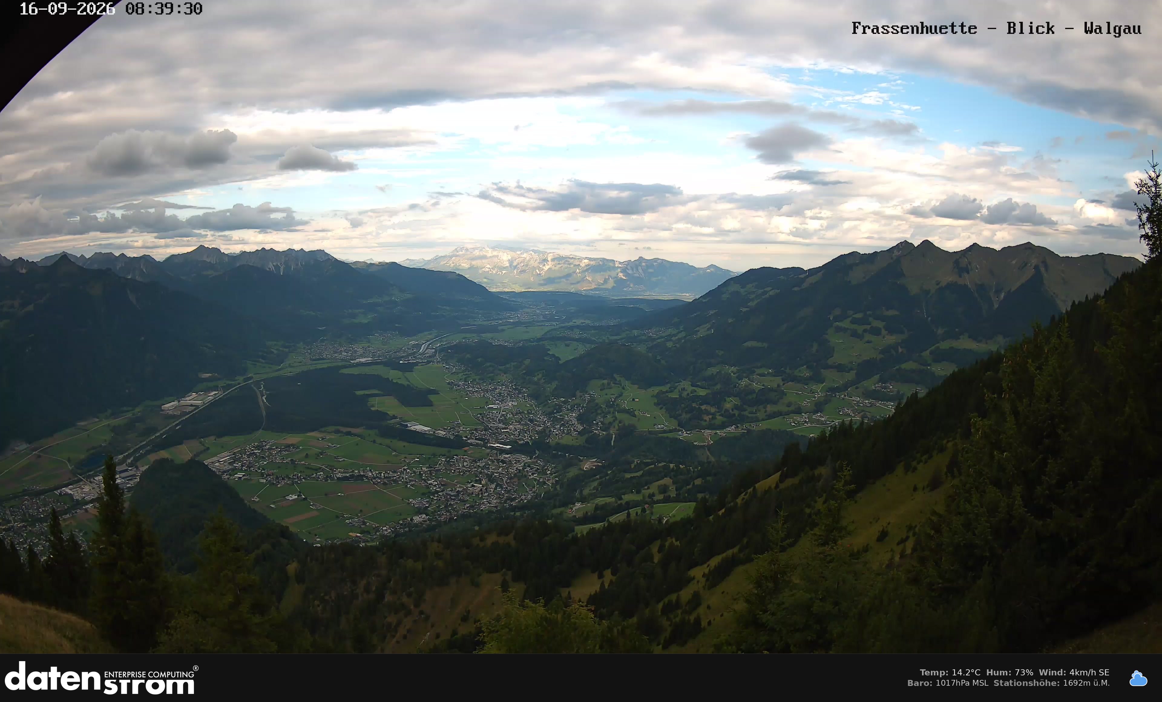 Bludenz - Walgau