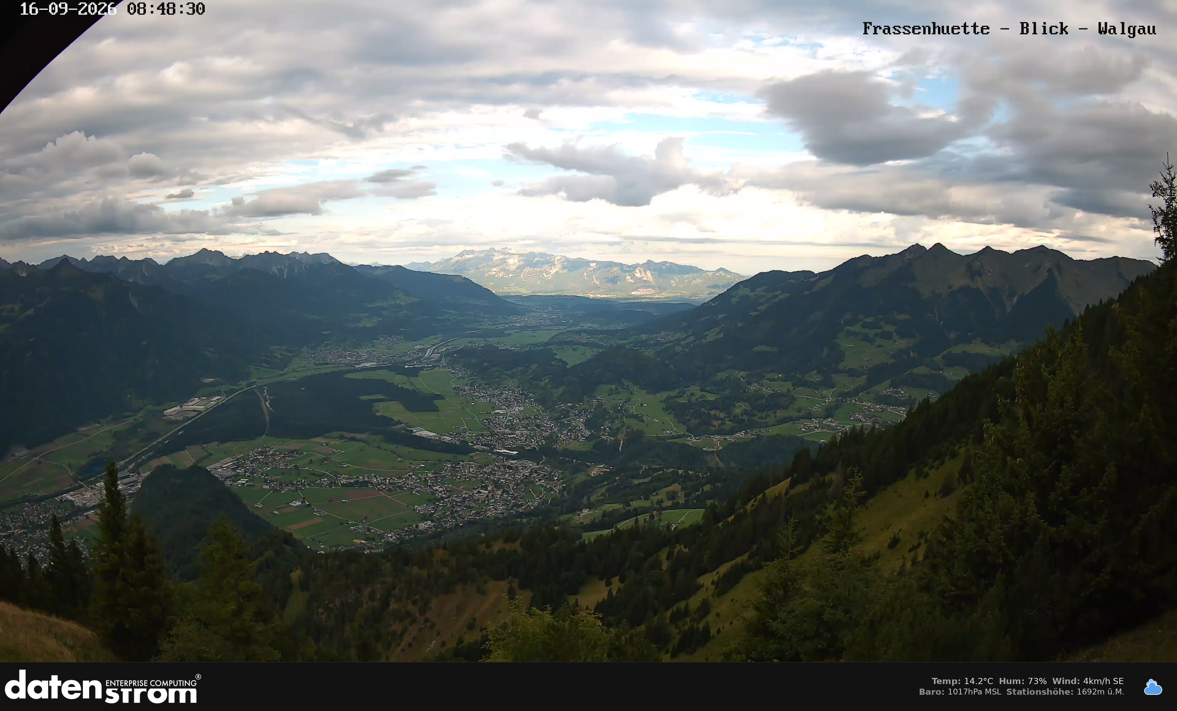 Bludenz - Walgau