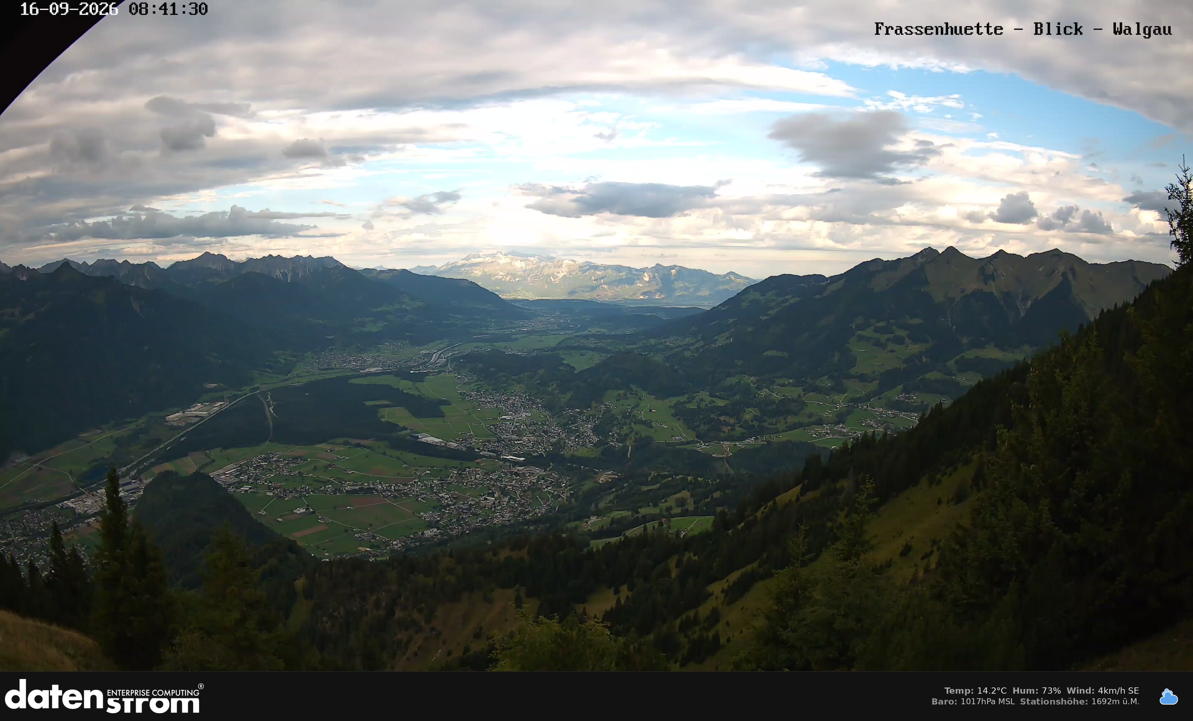 Bludenz - Walgau