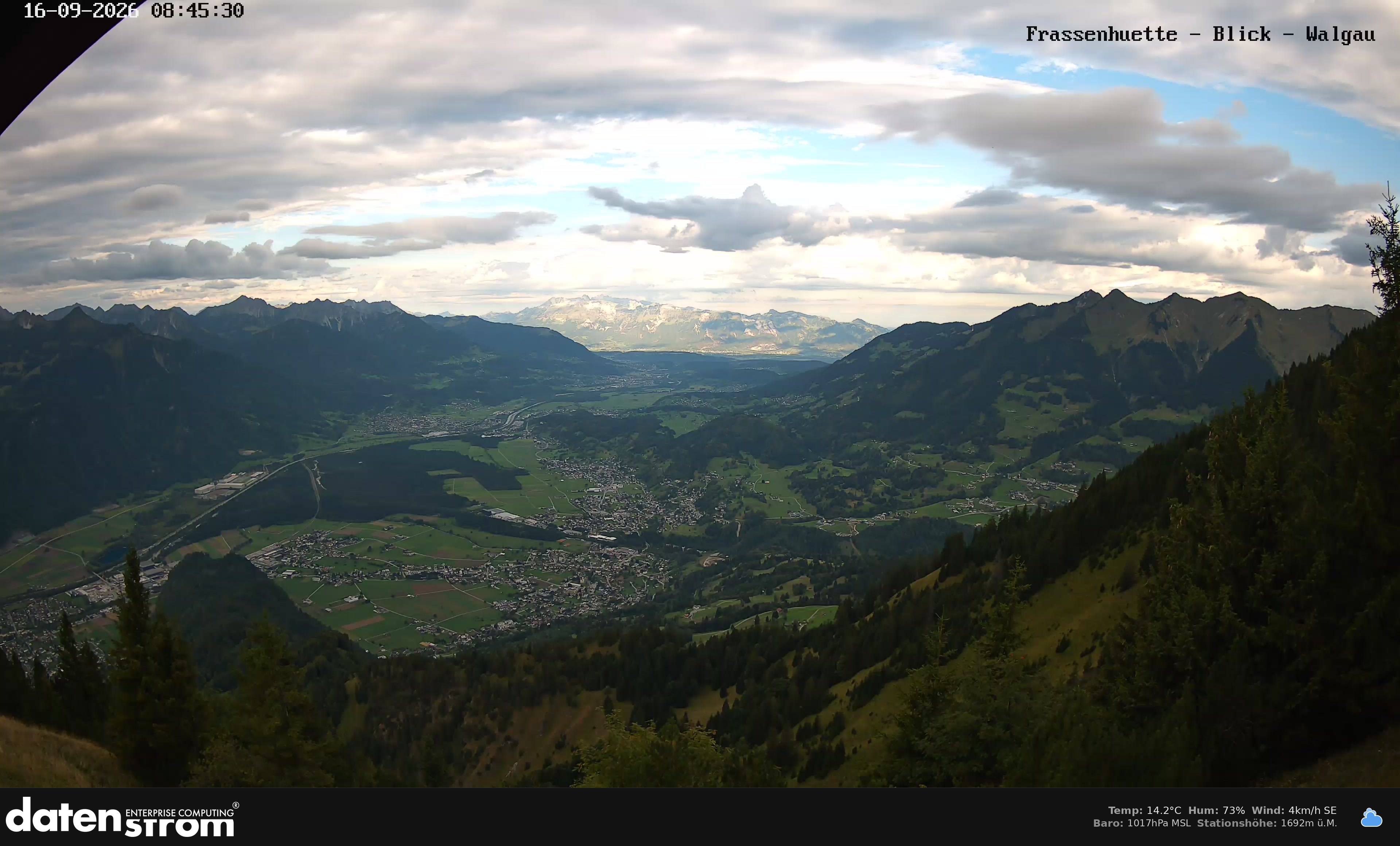 Bludenz - Walgau
