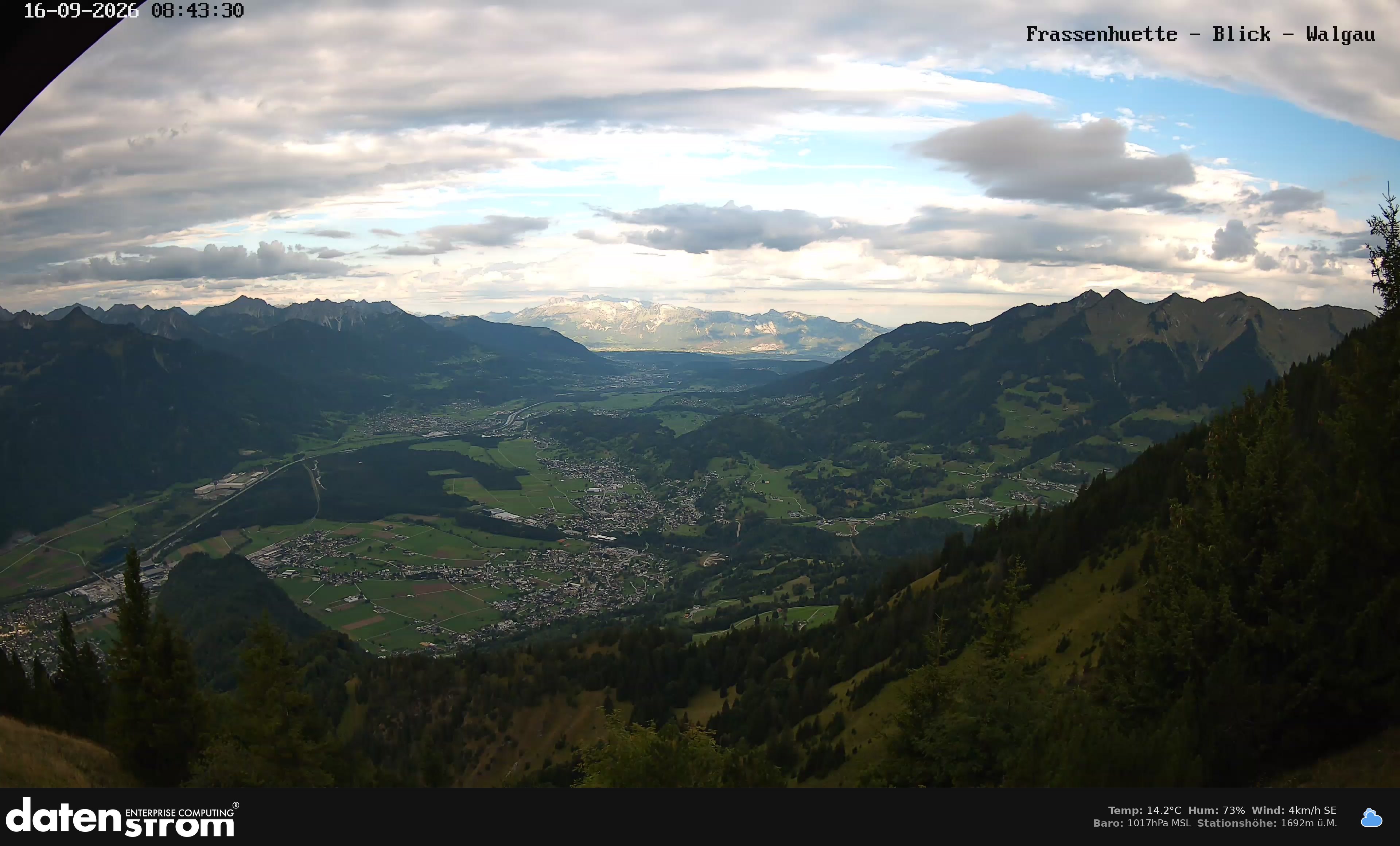 Bludenz - Walgau