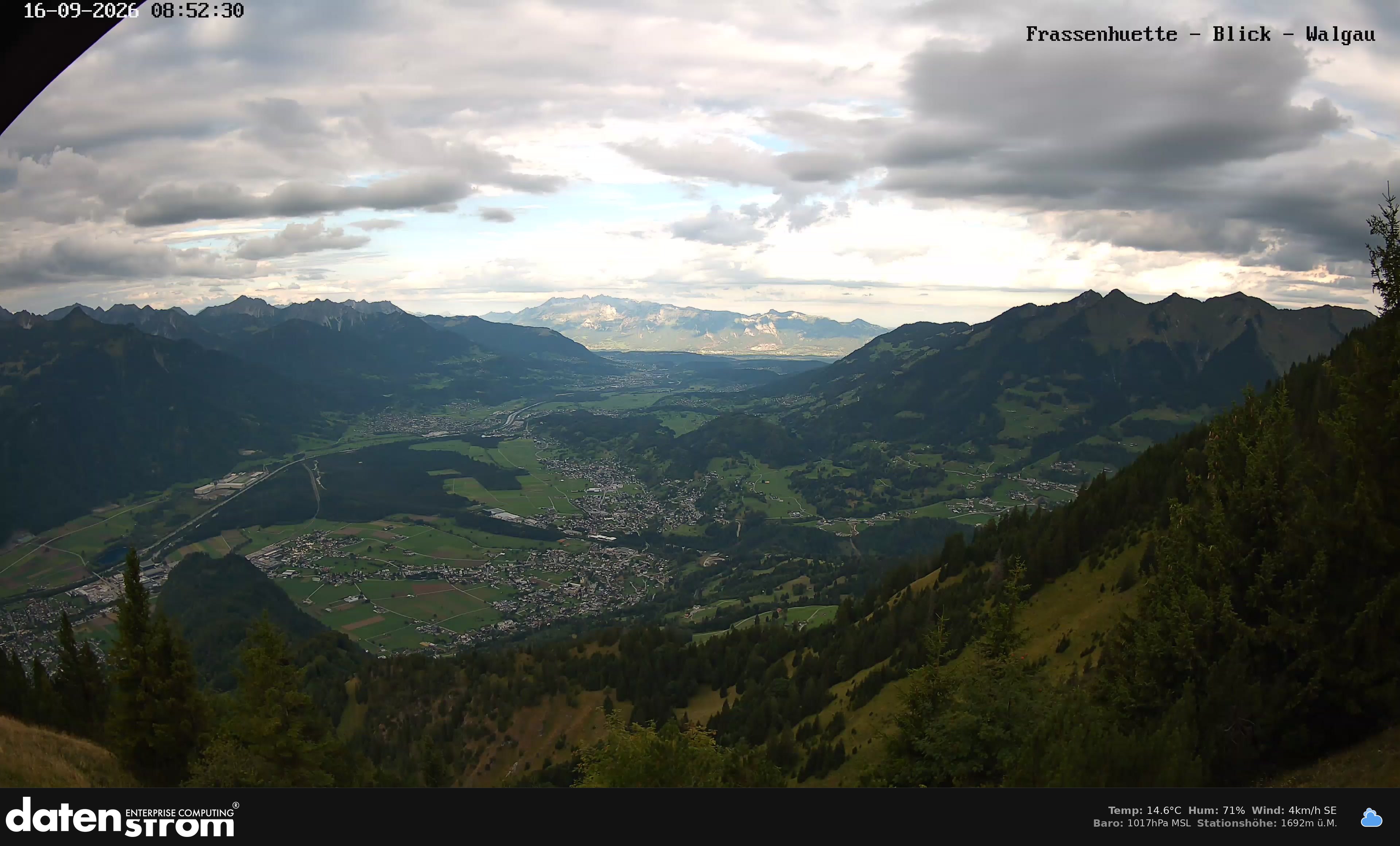 Bludenz - Walgau