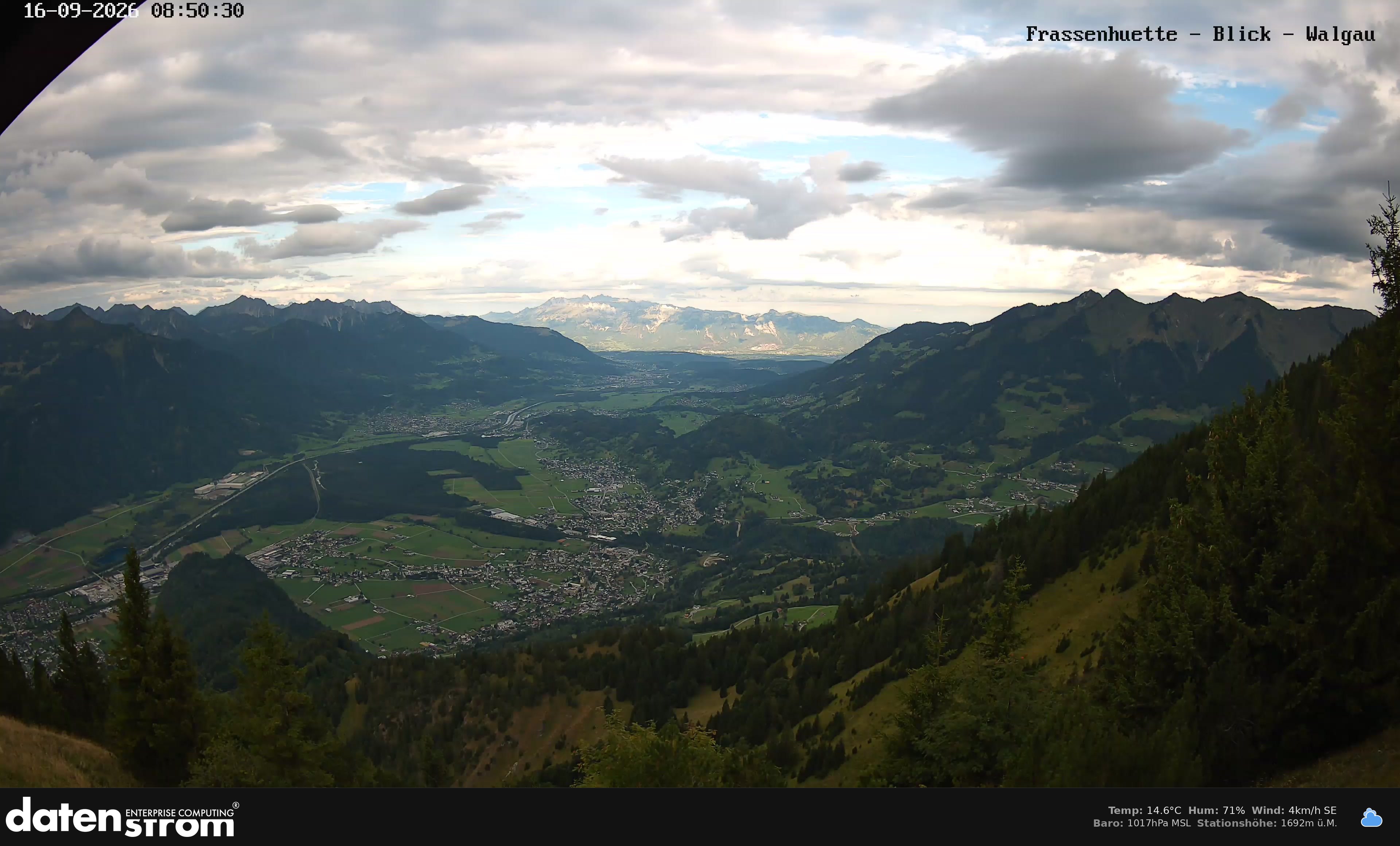 Bludenz - Walgau